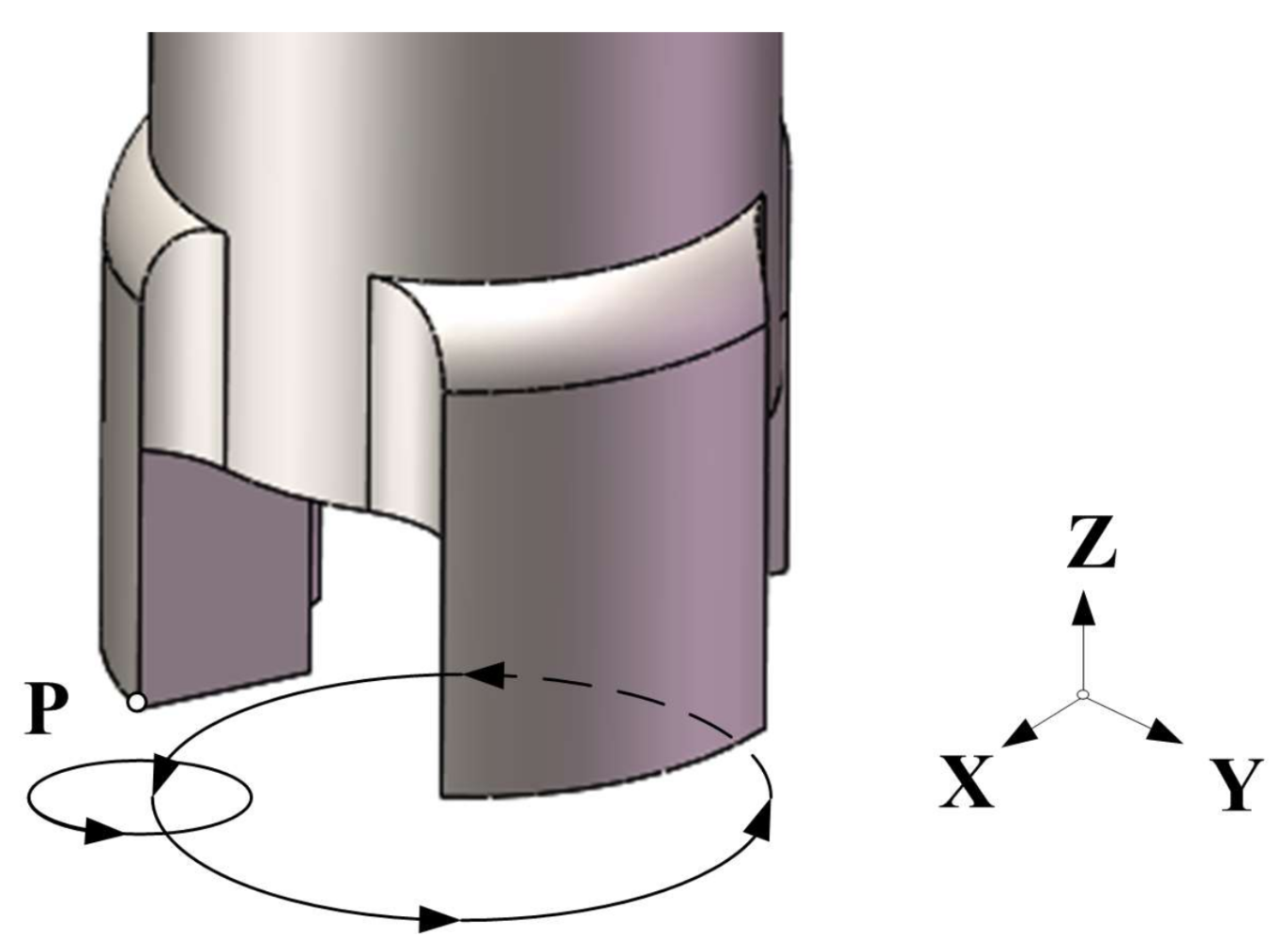 Sensors 18 01167 g007