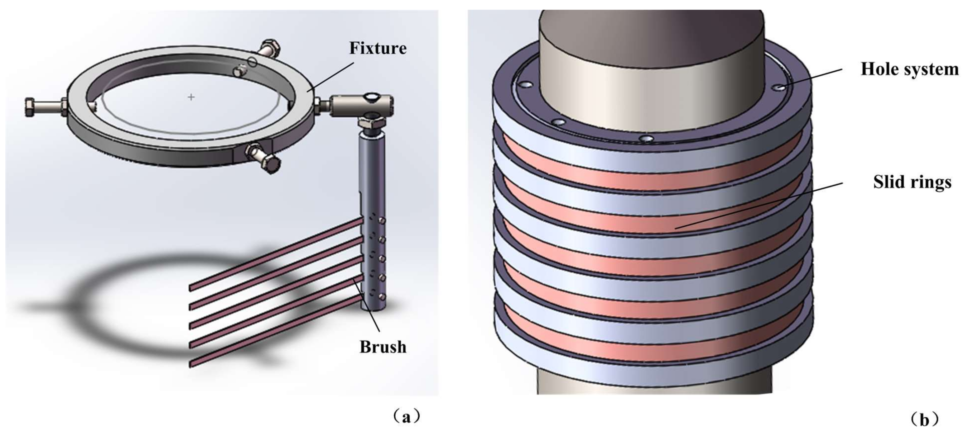Sensors 18 01167 g011