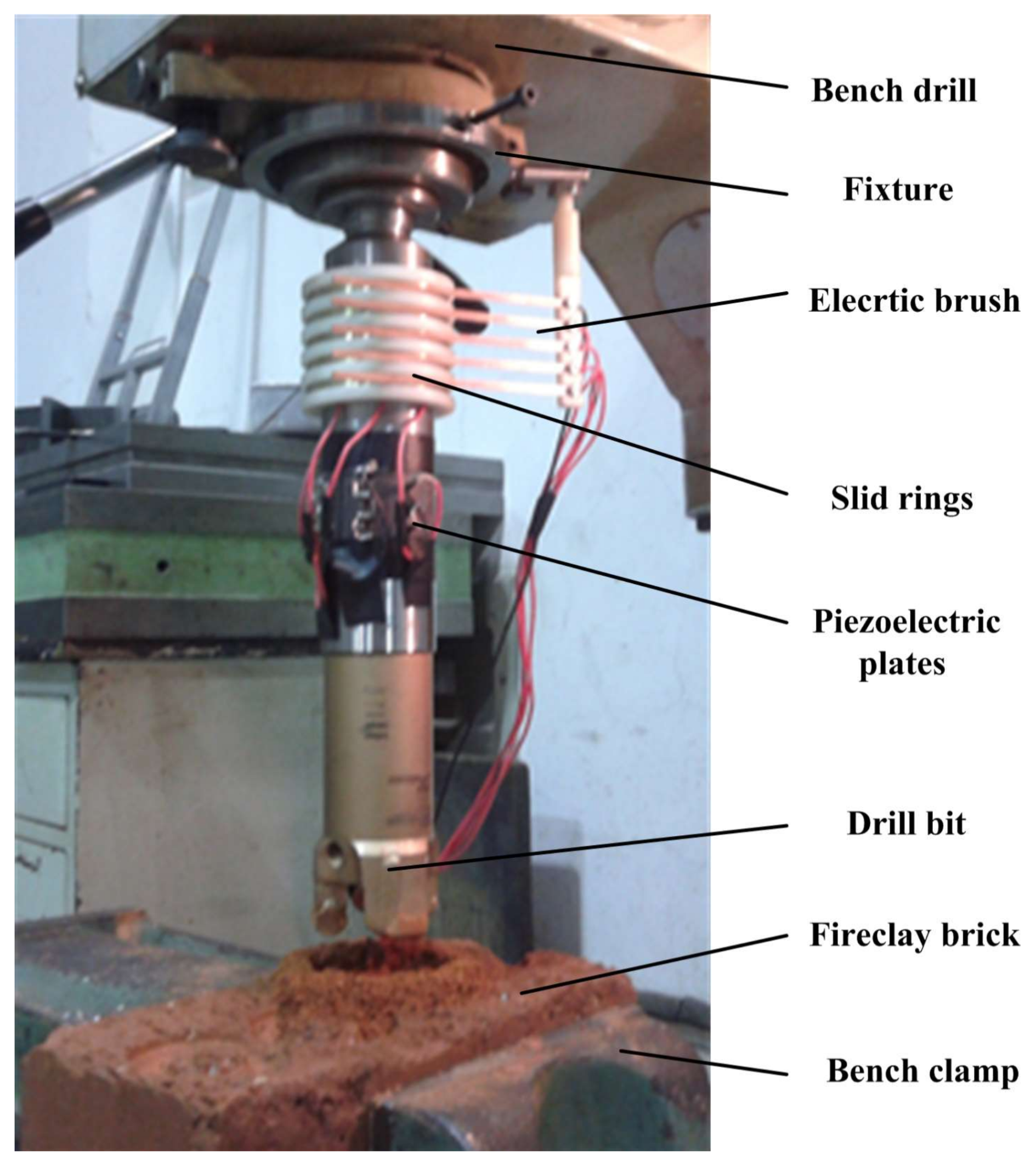 Sensors 18 01167 g012