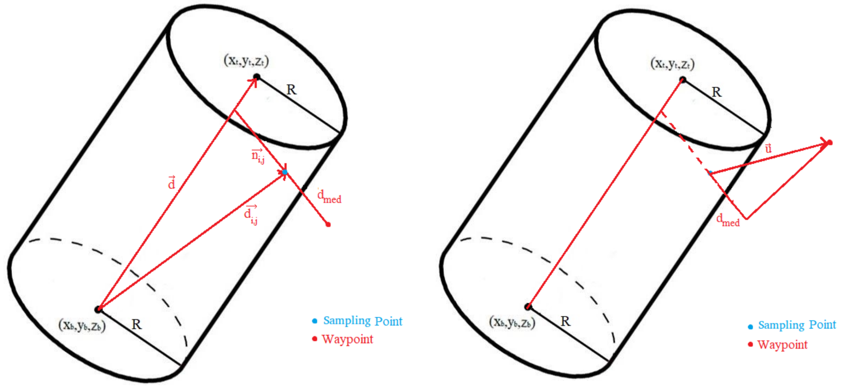 Sensors 18 01170 g005 Sensors 18 01170 g005