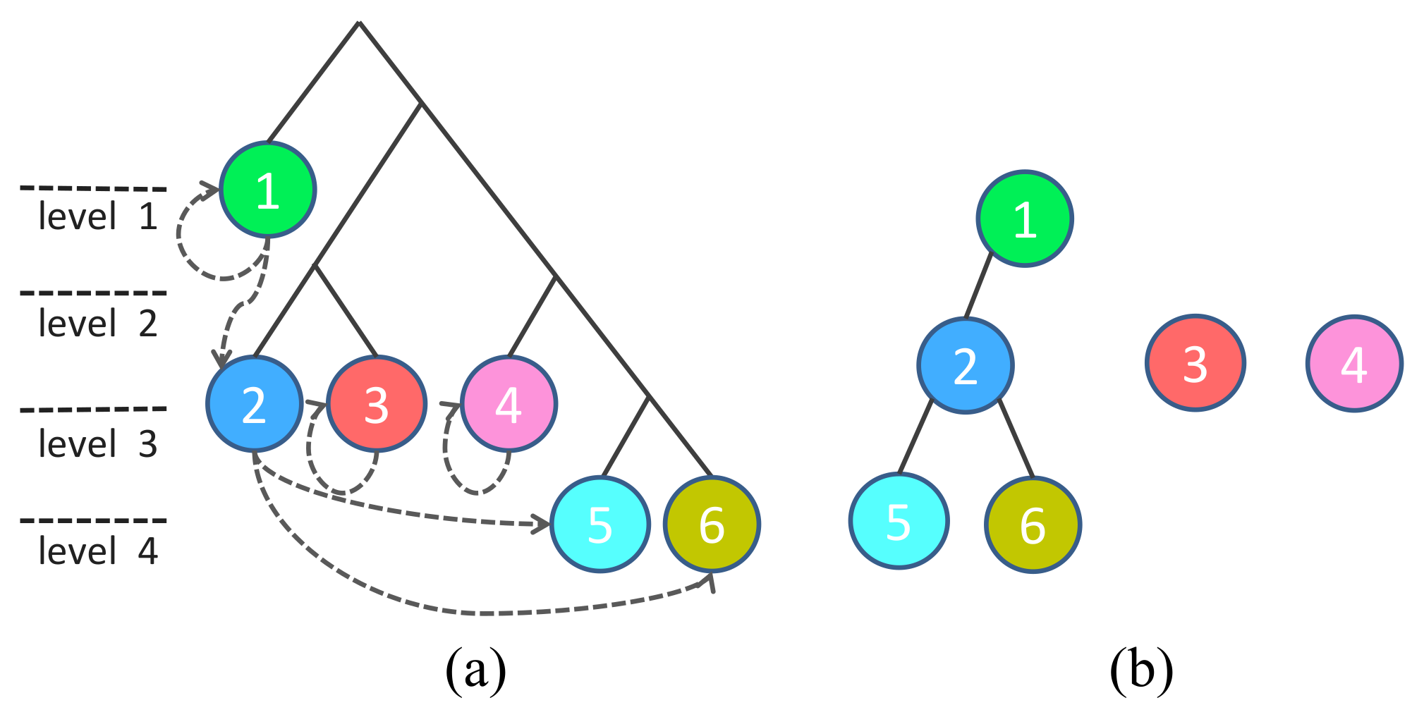 Sensors 18 01172 g006