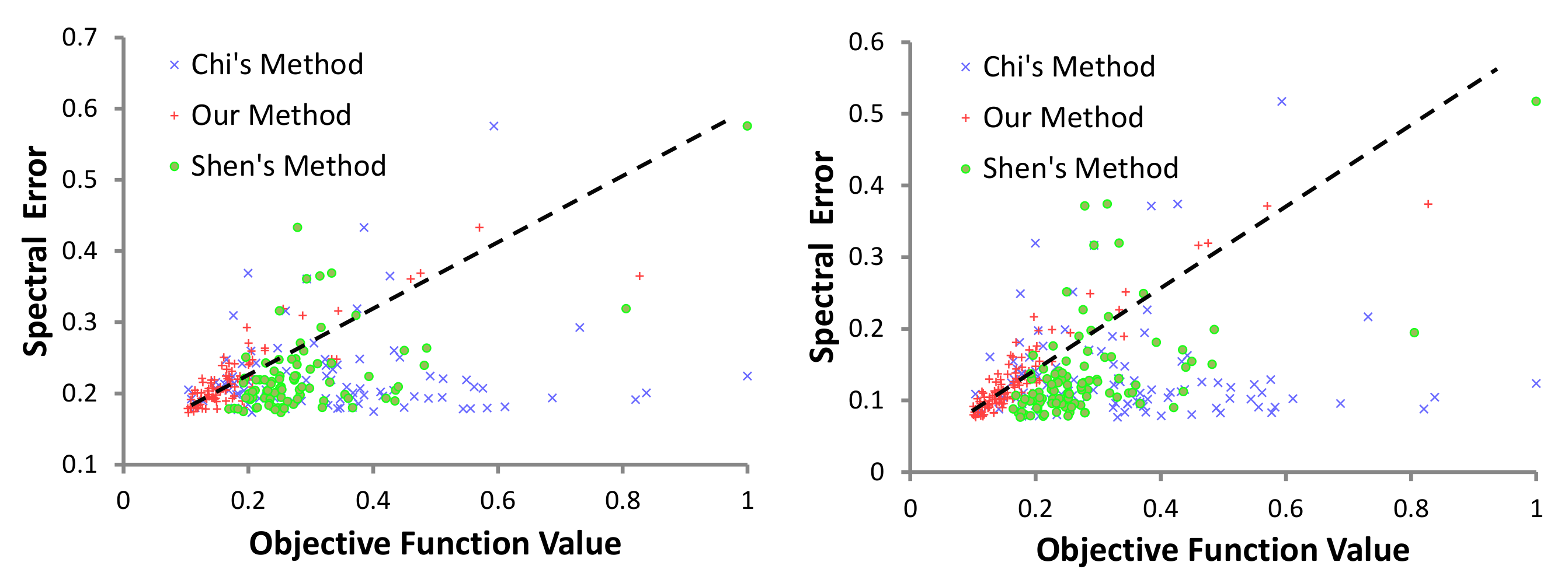 Sensors 18 01172 g008