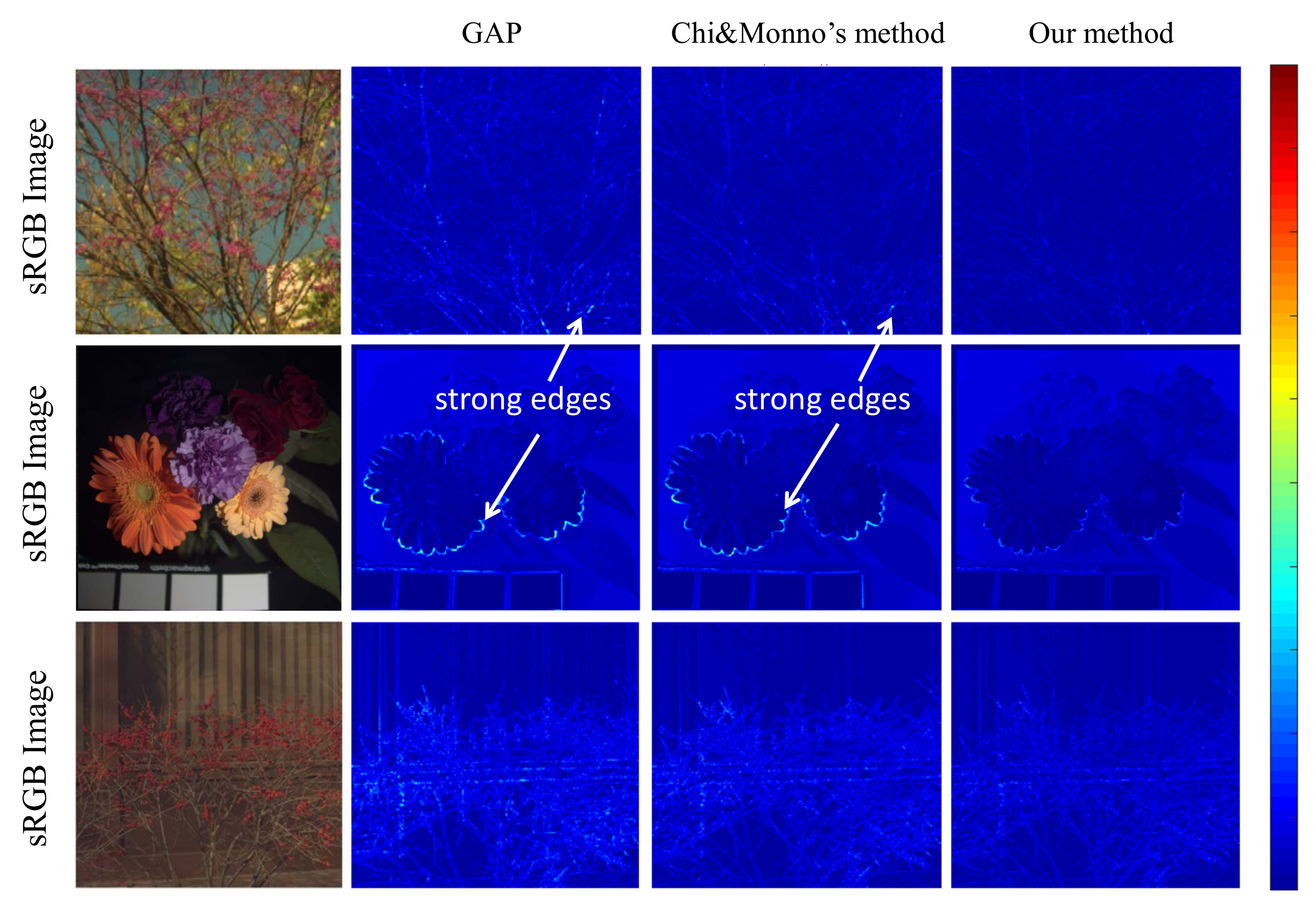 Sensors 18 01172 g012