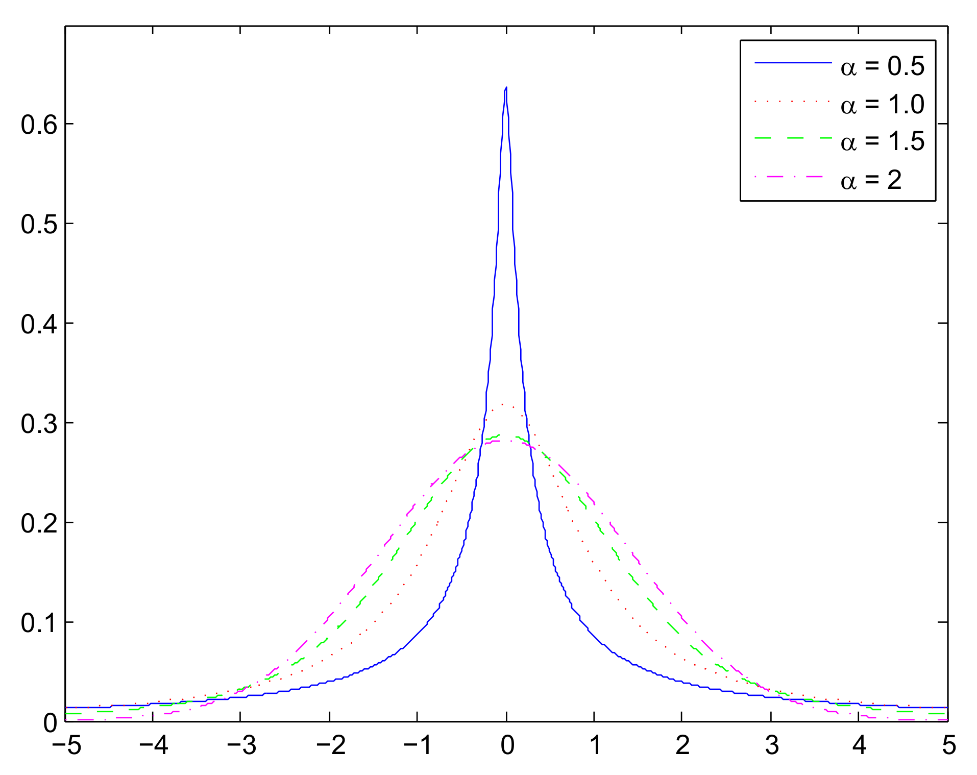 Sensors 18 01175 g001