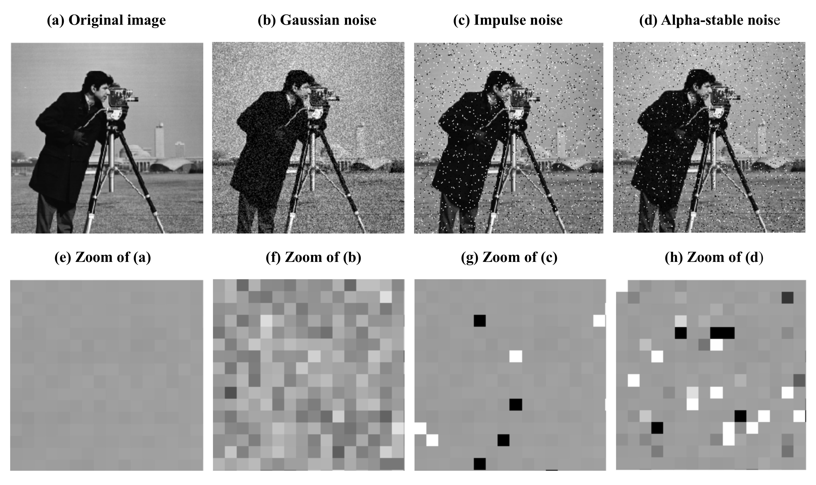 Sensors 18 01175 g002