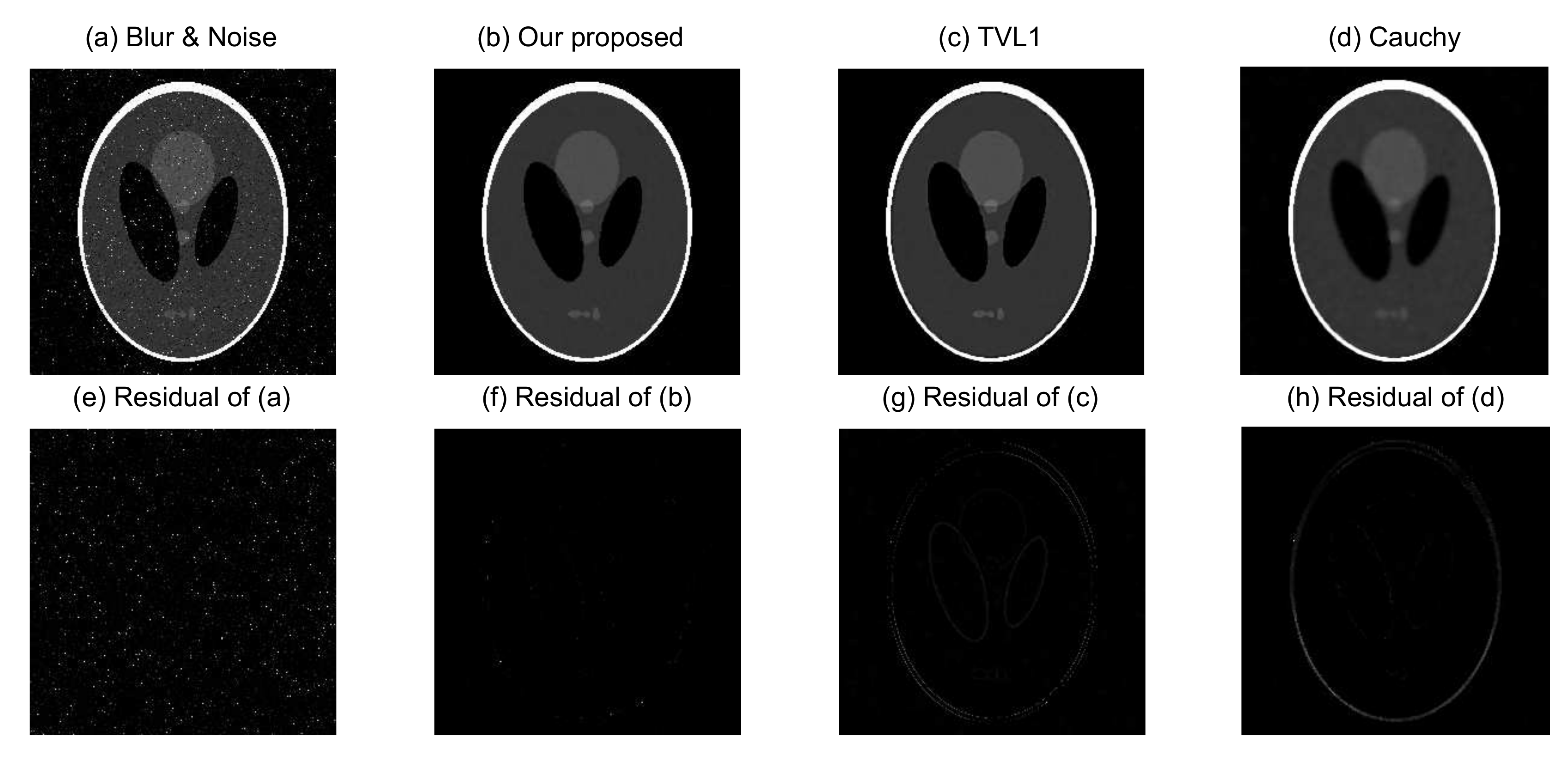 Sensors 18 01175 g005