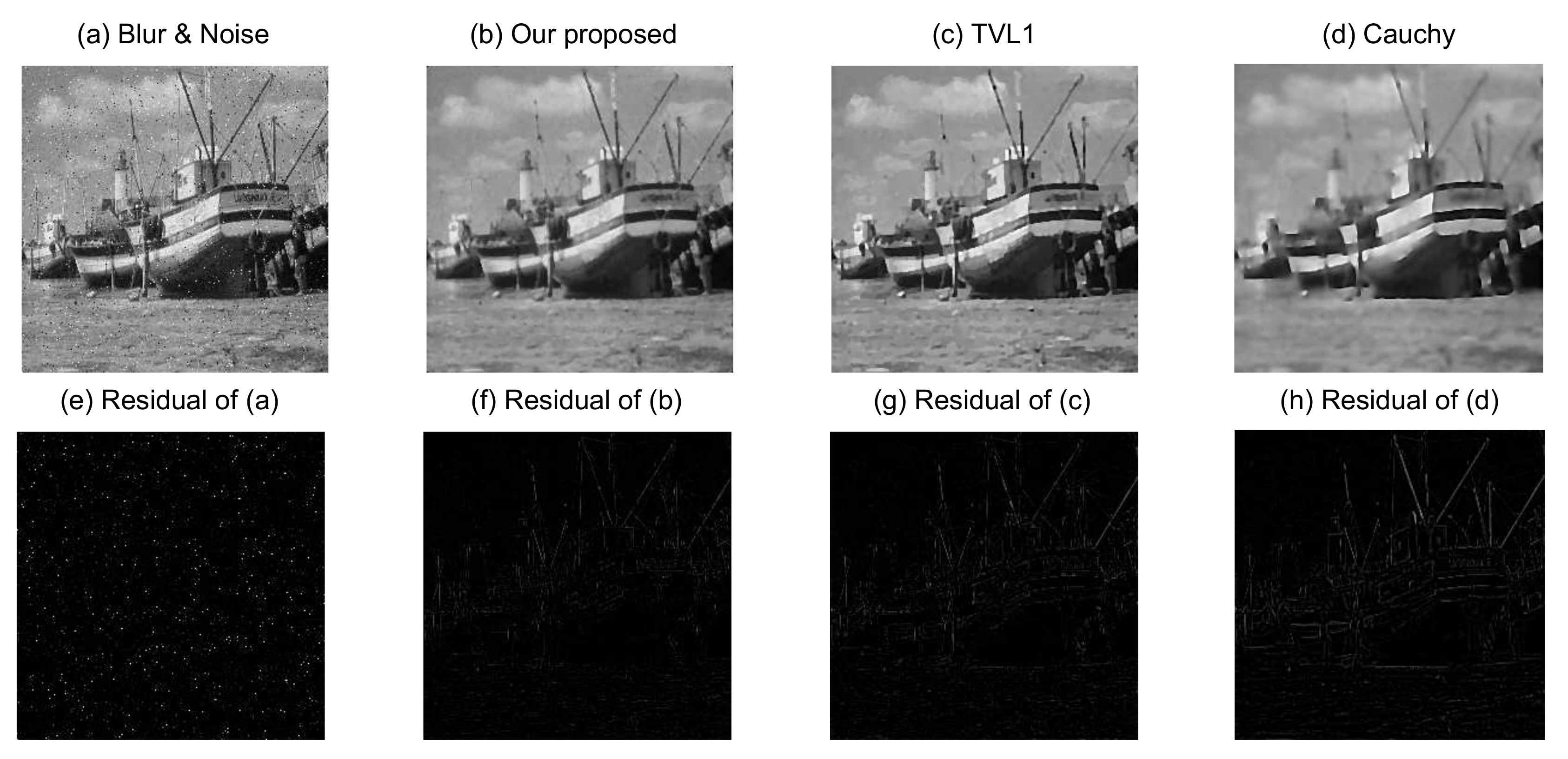 Sensors 18 01175 g006