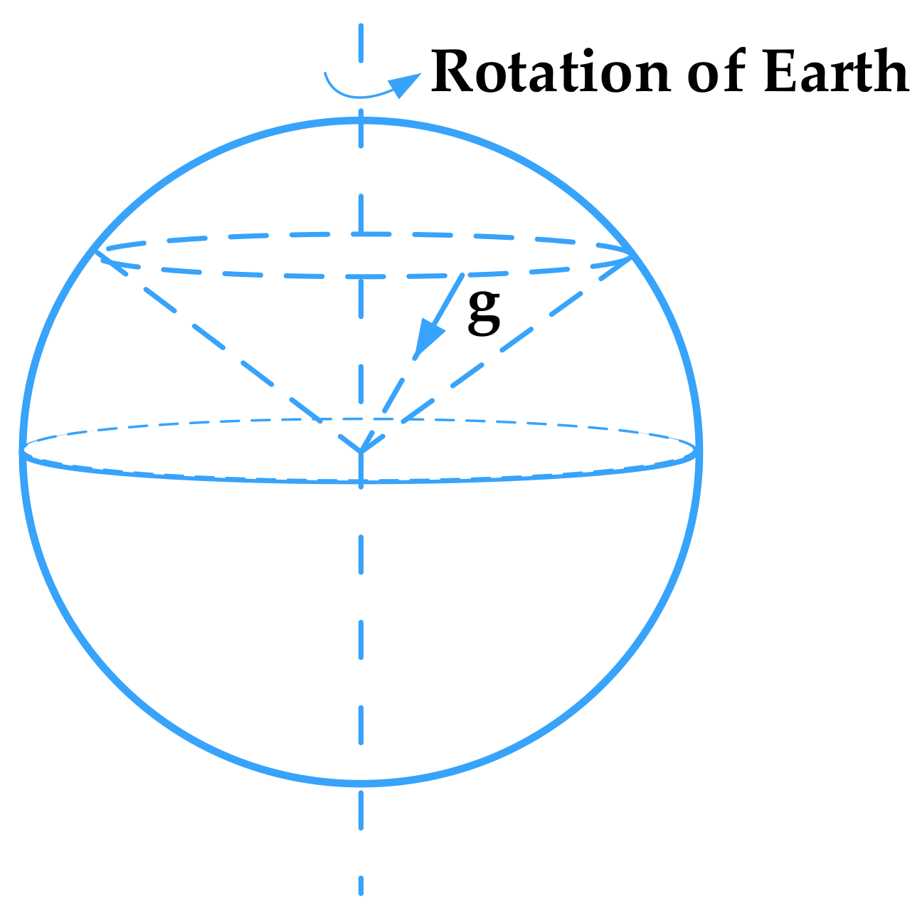 Sensors 18 01178 g004