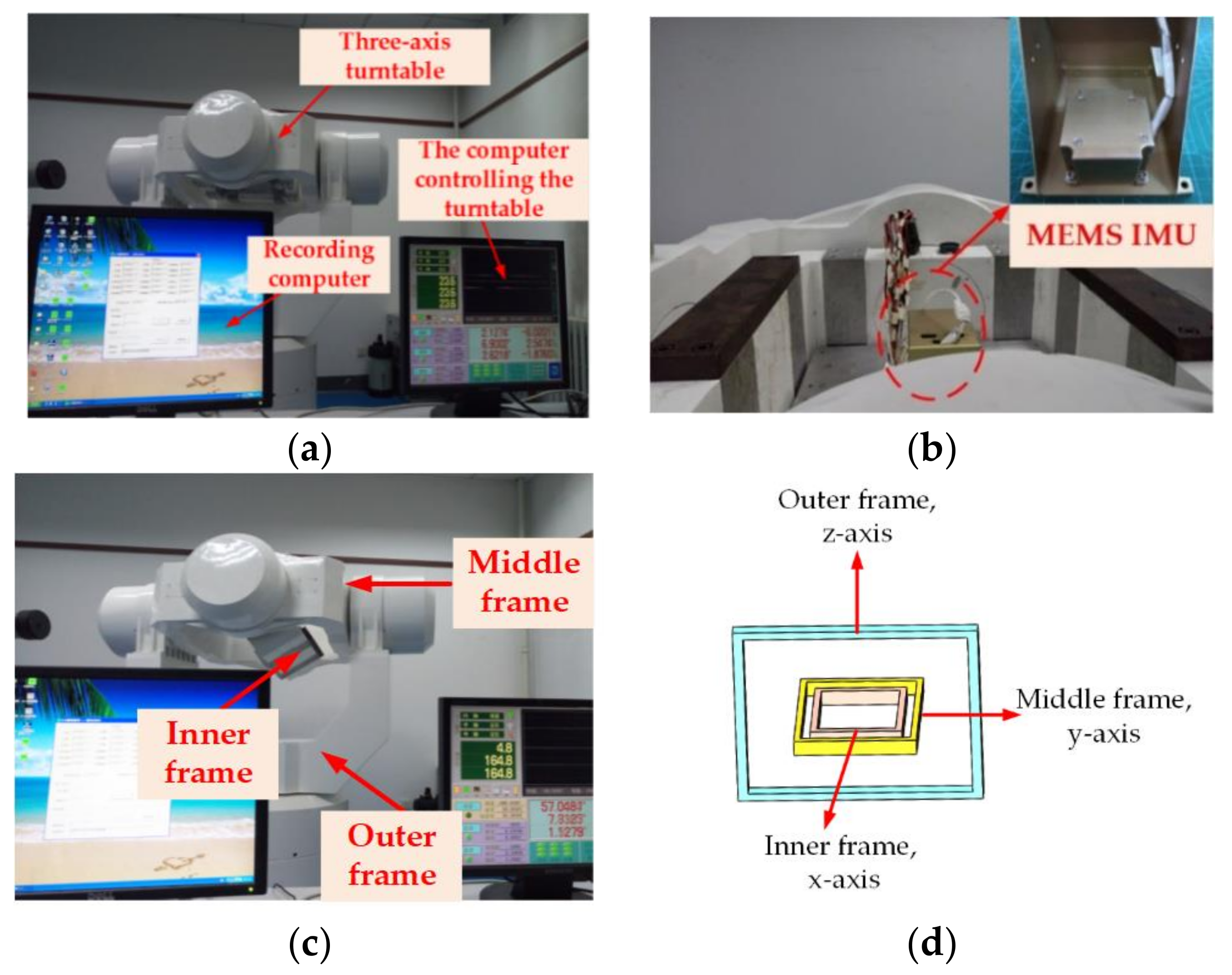 Sensors 18 01178 g008