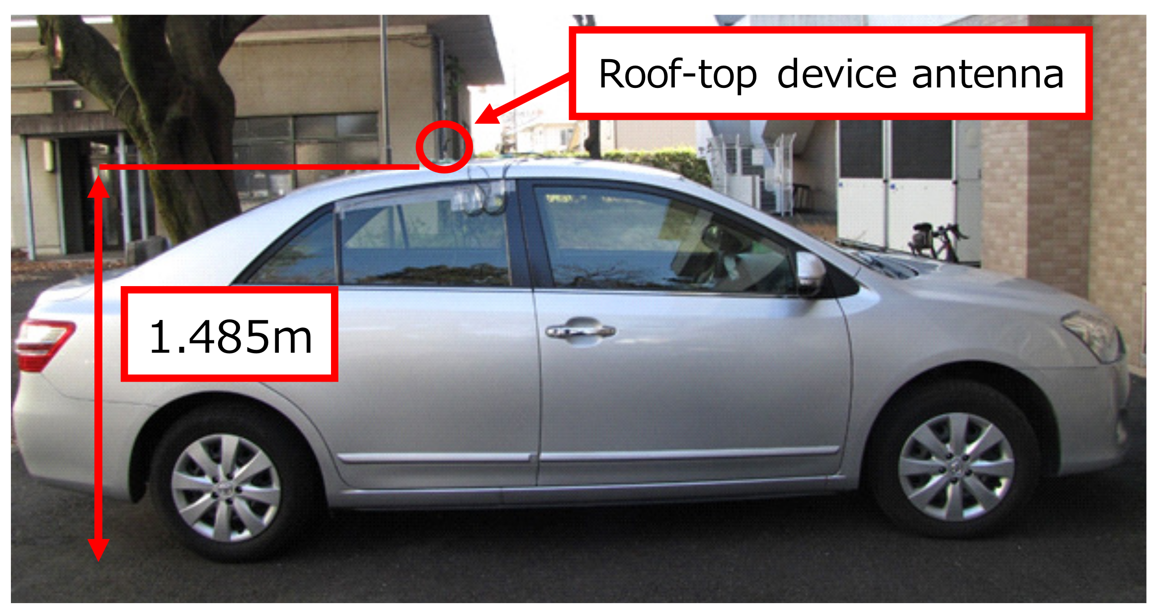 Sensors 18 01183 g003