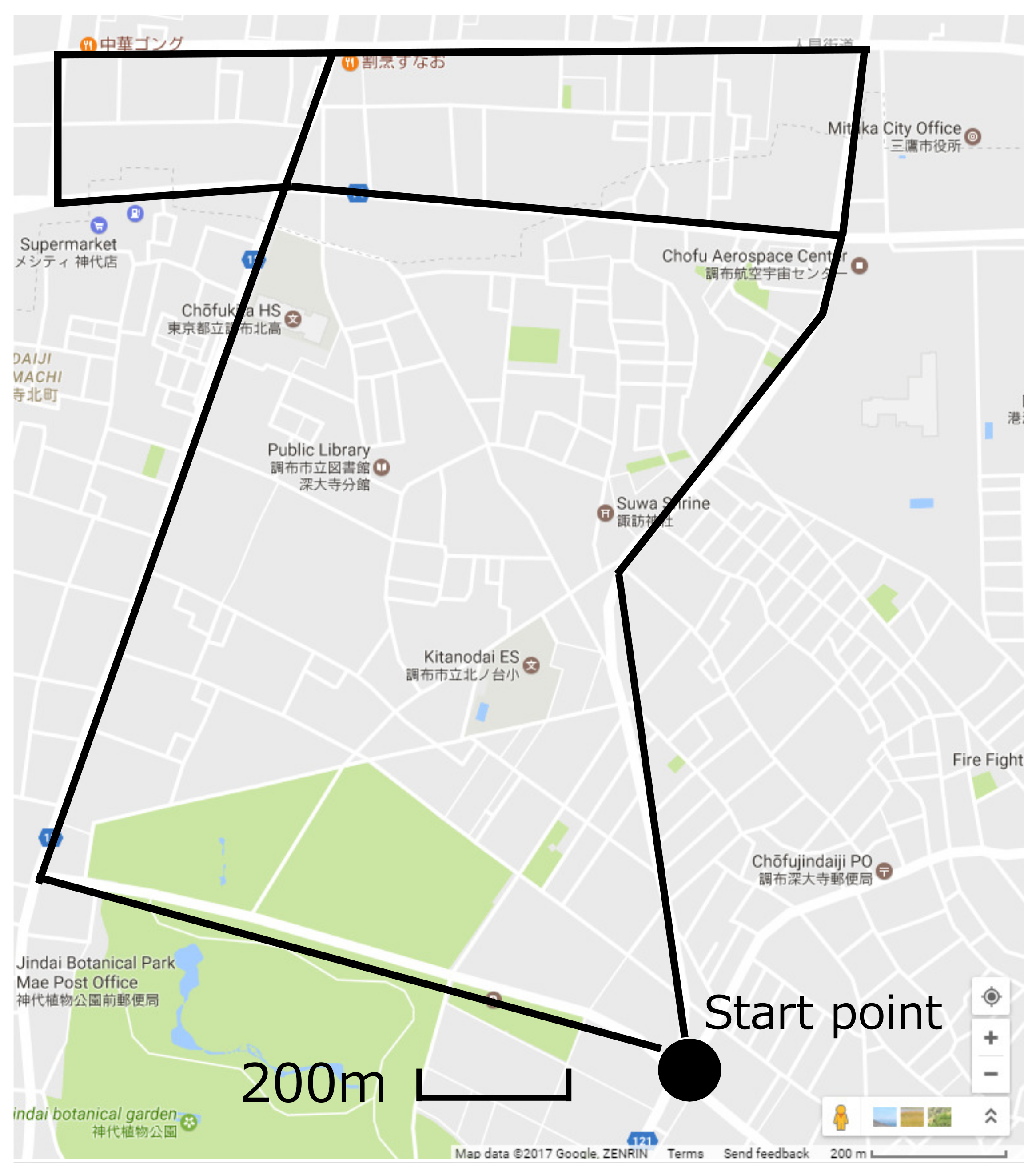 Sensors 18 01183 g004
