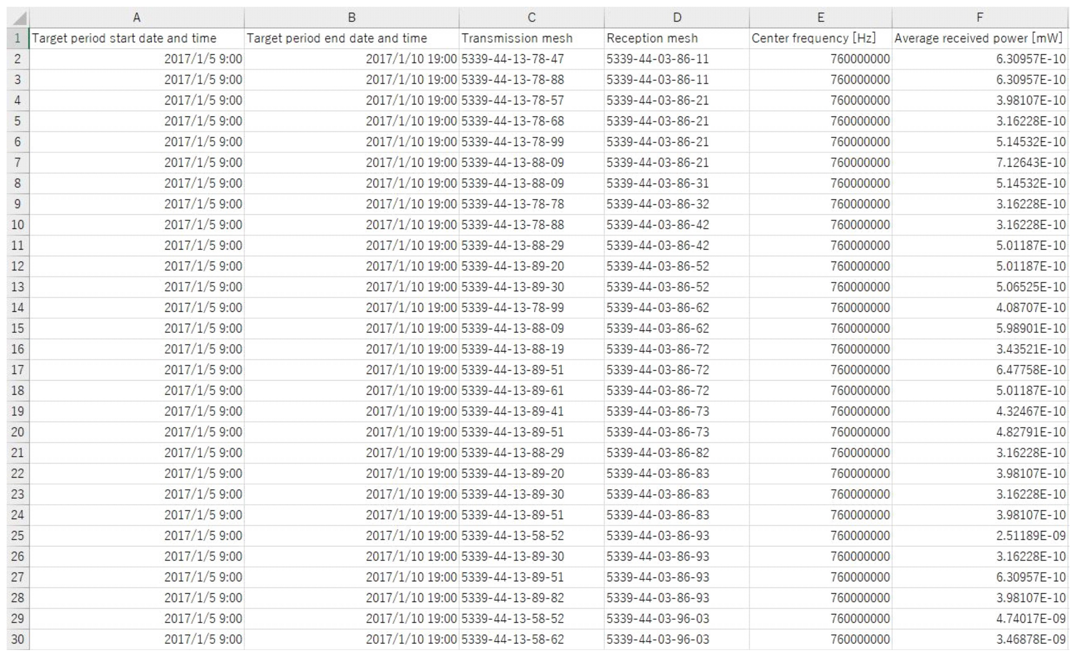 Sensors 18 01183 g006