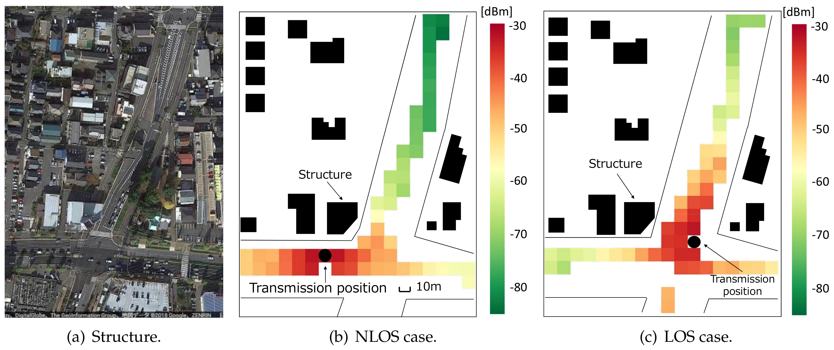 Sensors 18 01183 g007