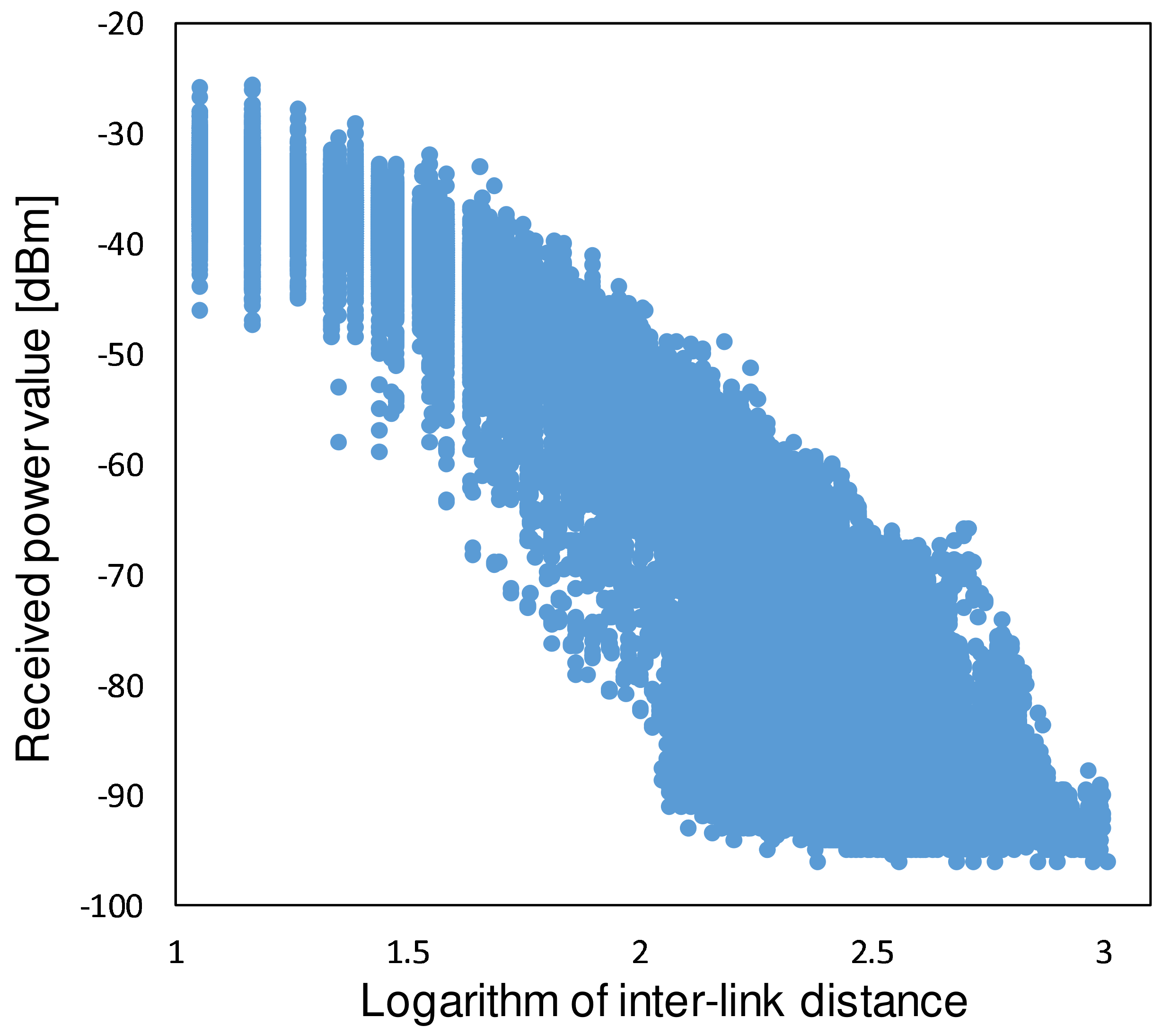 Sensors 18 01183 g009