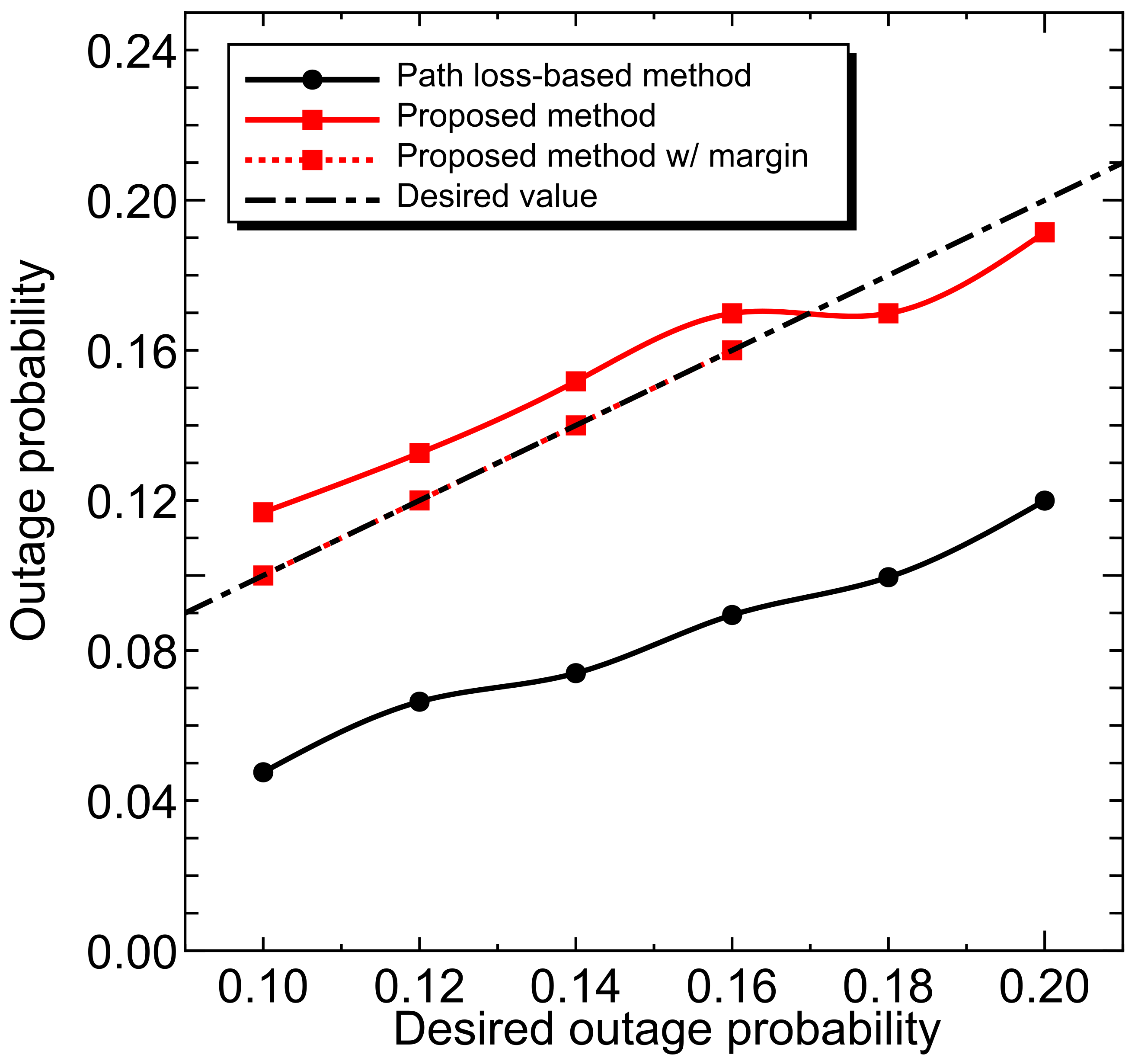 Sensors 18 01183 g011