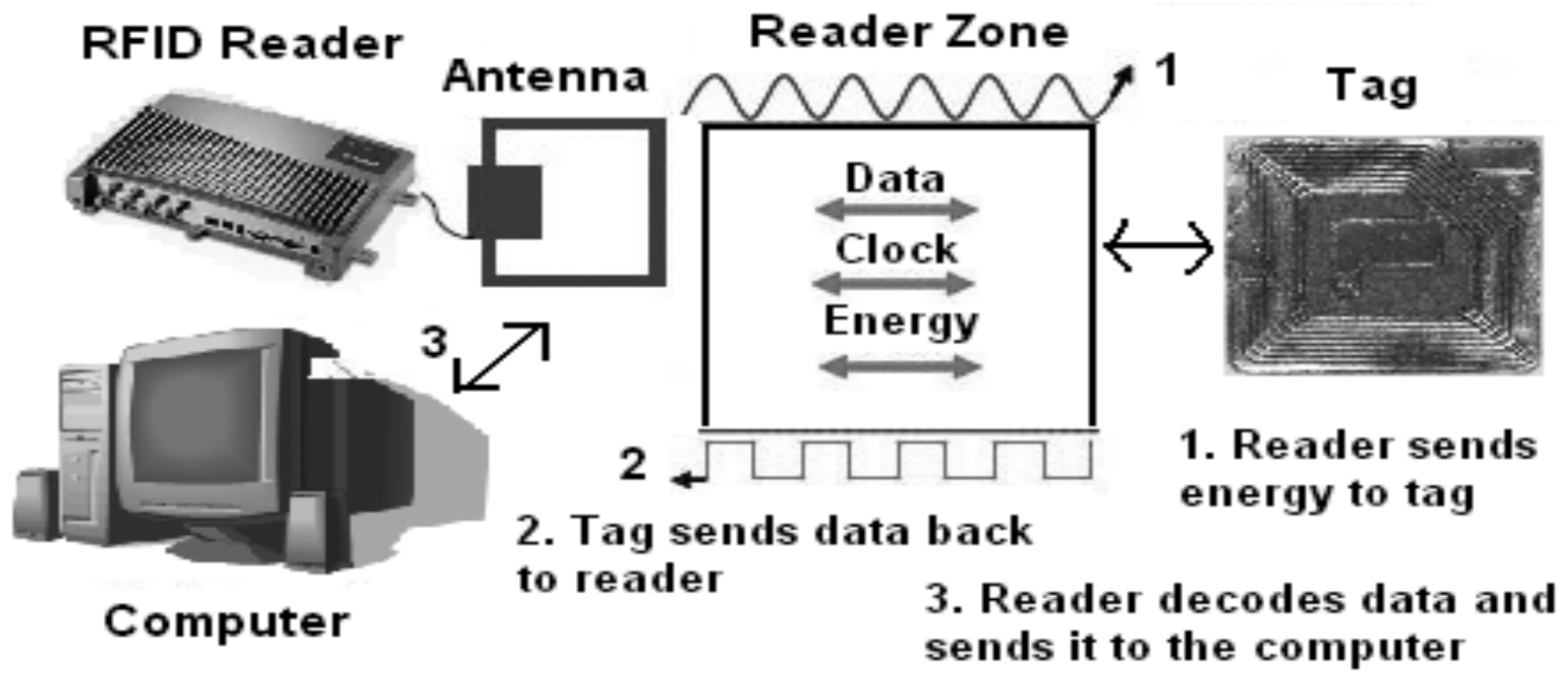 Sensors 18 01185 g001