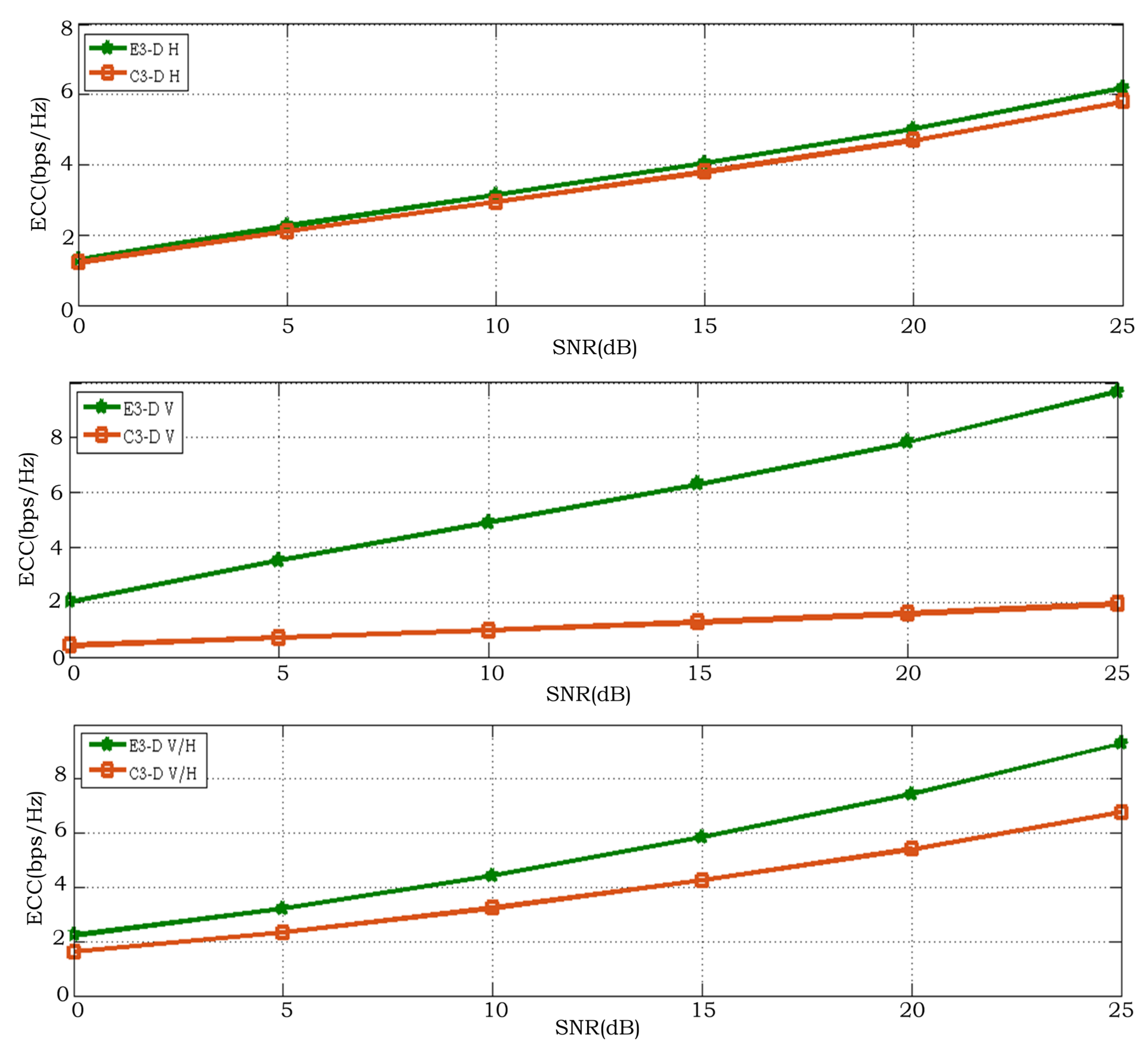 Sensors 18 01186 g006