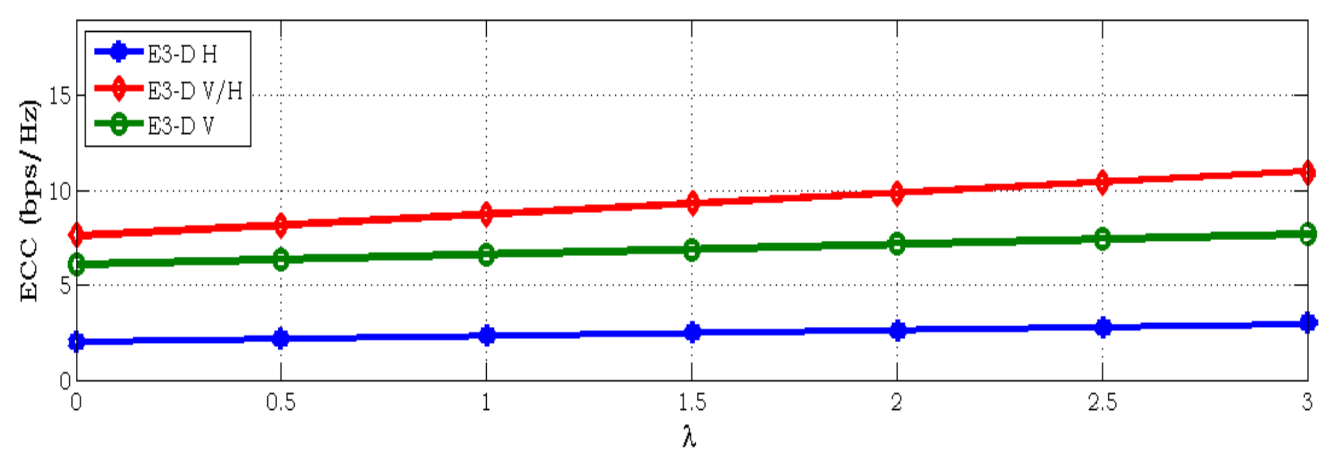 Sensors 18 01186 g008