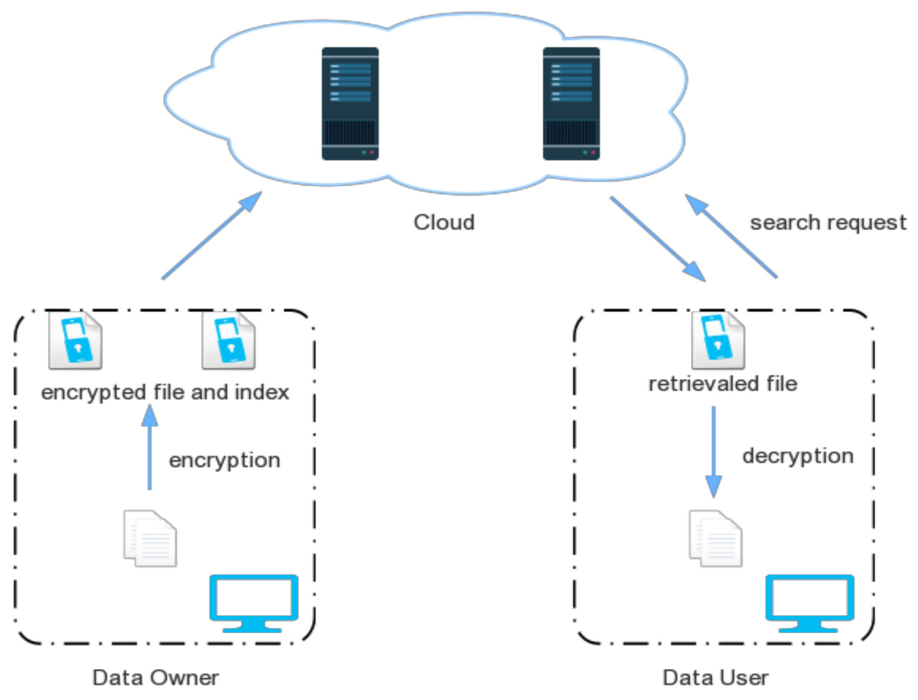 Sensors 18 01189 g001