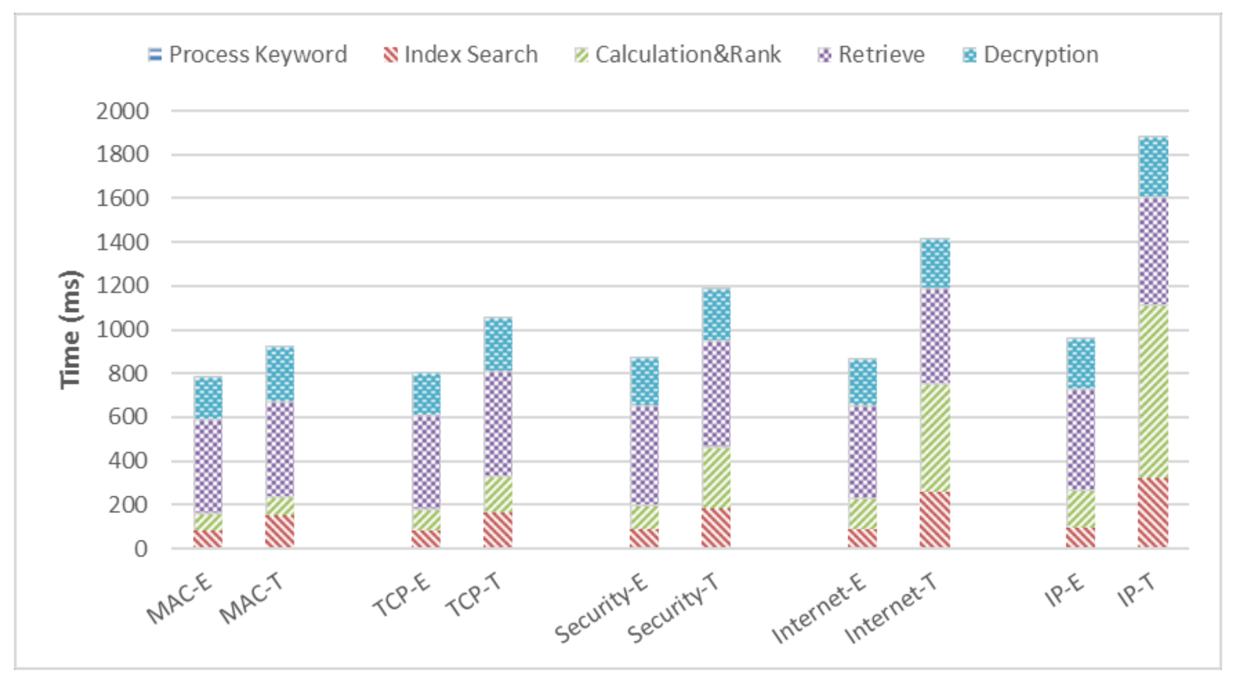 Sensors 18 01189 g004