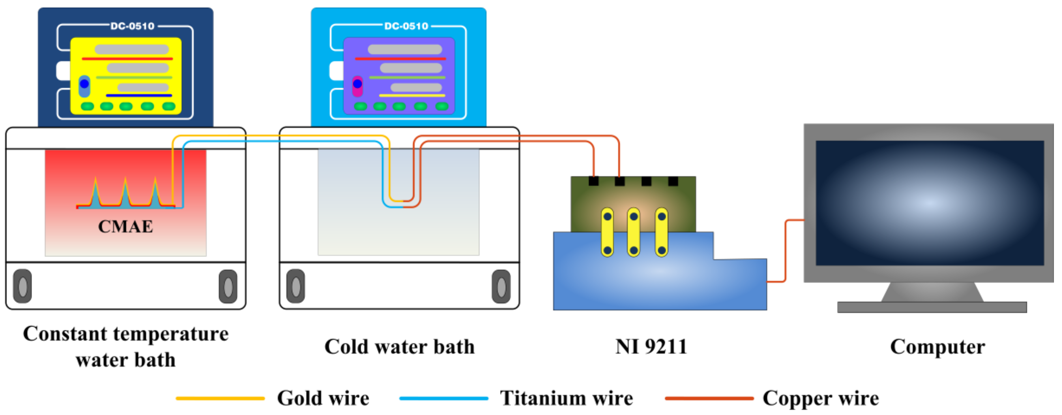Sensors 18 01193 g001