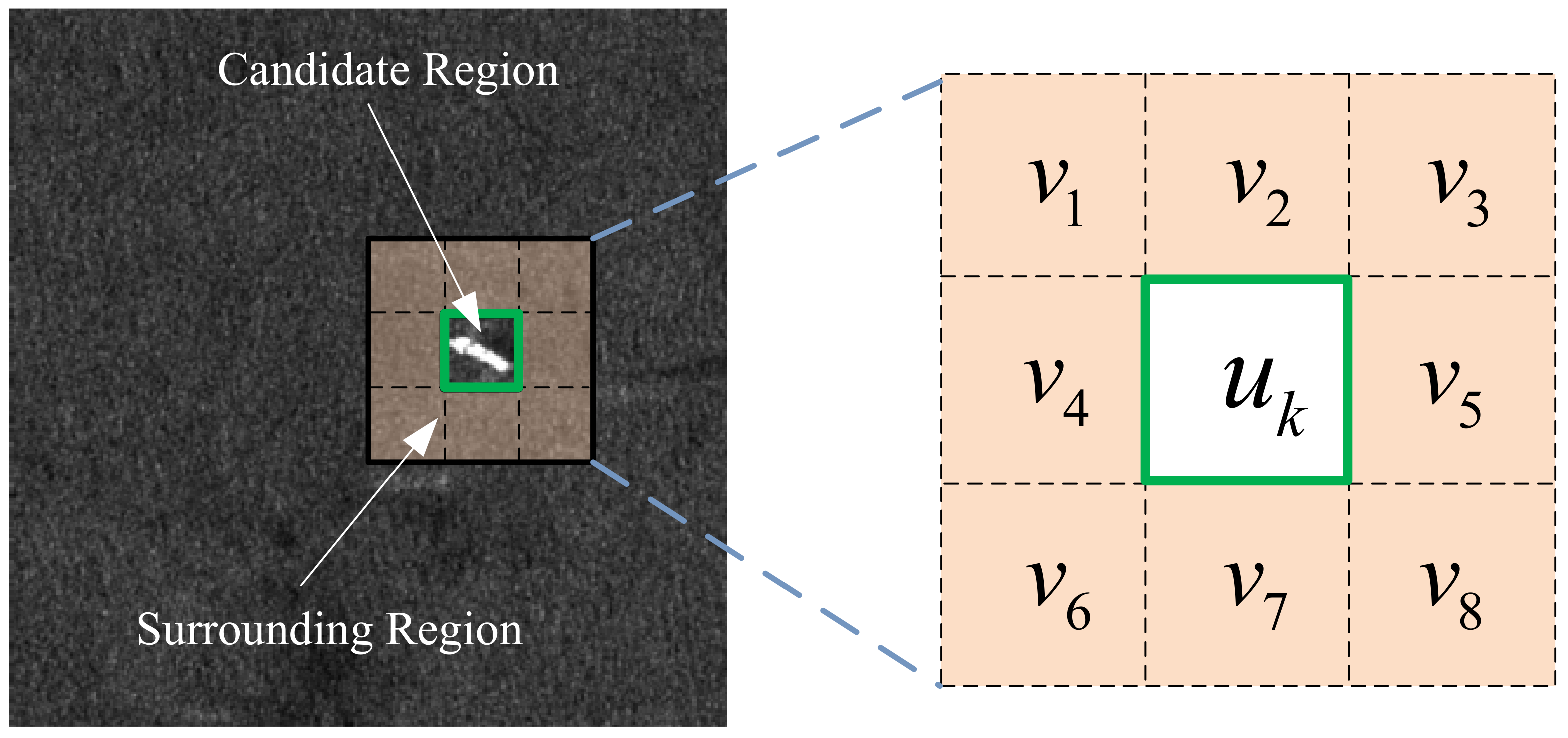 Sensors 18 01196 g002