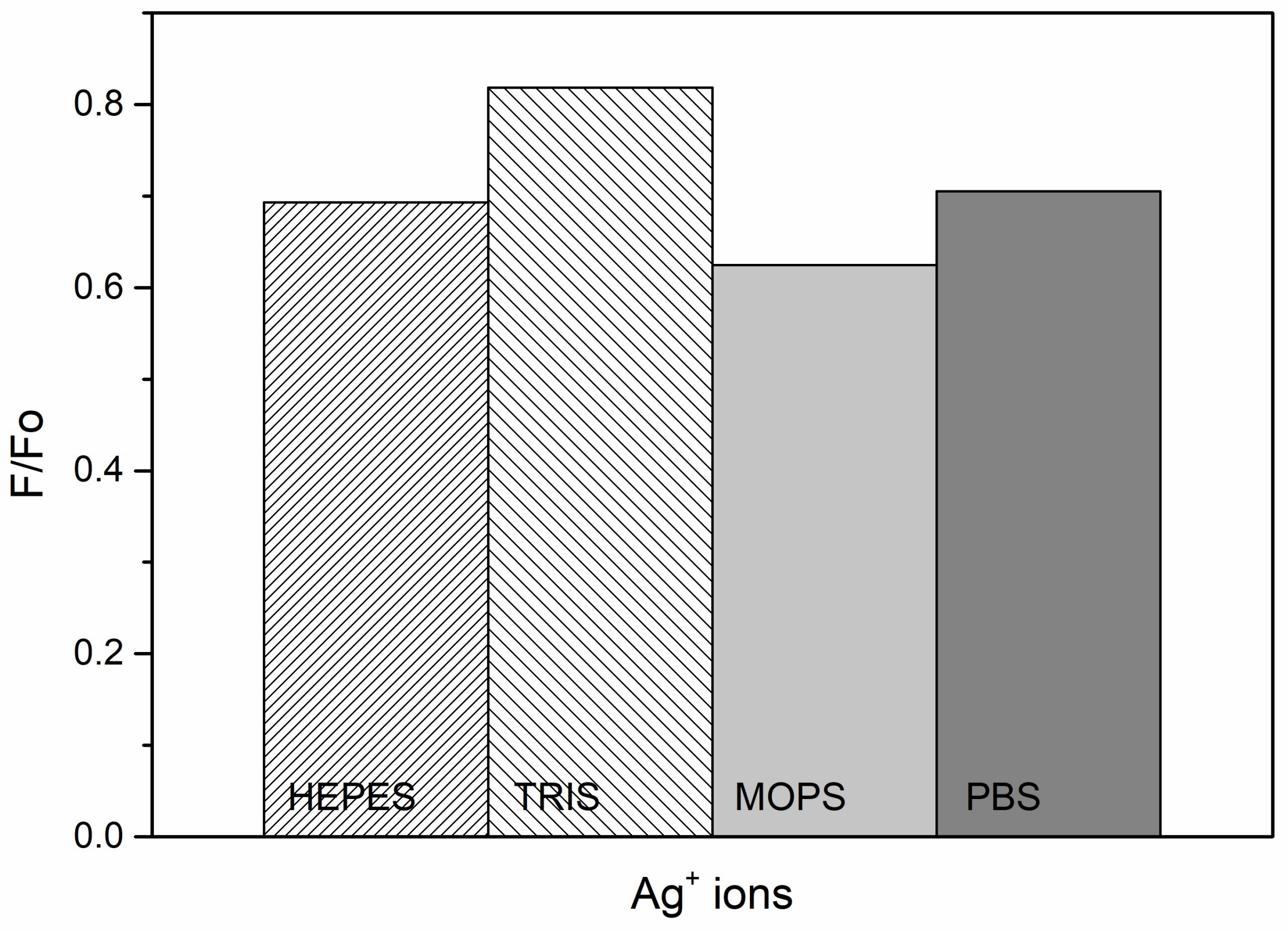 Sensors 18 01201 g004