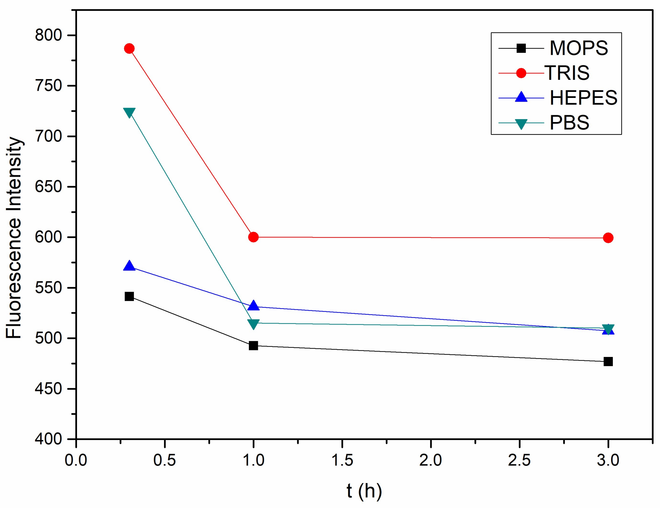 Sensors 18 01201 g005