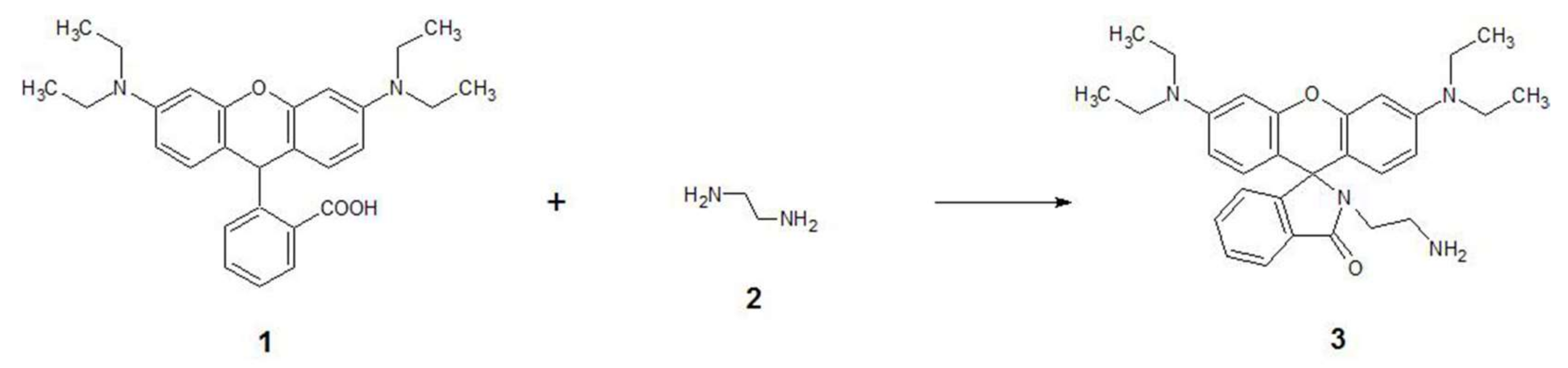 Sensors 18 01201 sch001