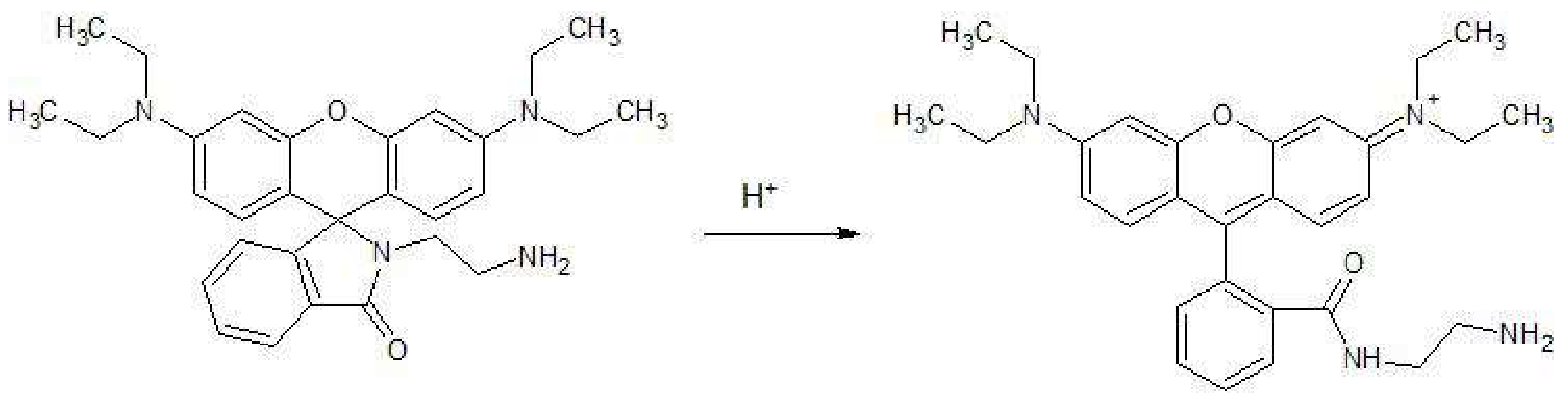 Sensors 18 01201 sch002