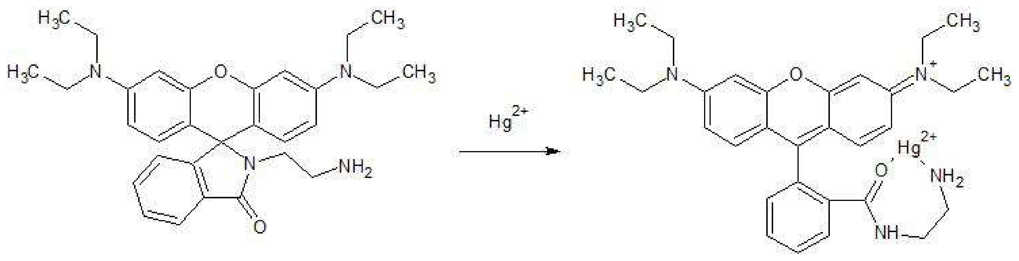 Sensors 18 01201 sch003