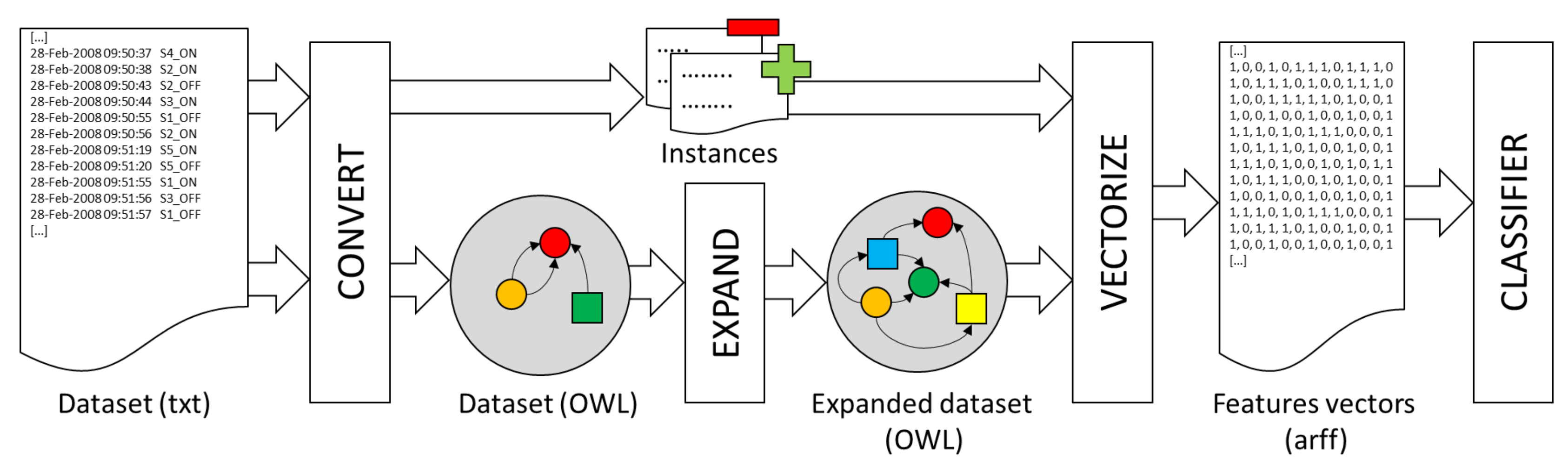 Sensors 18 01202 g002