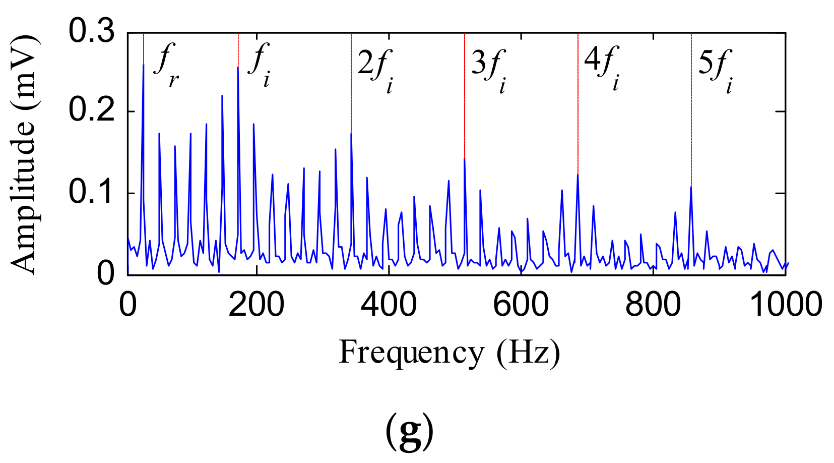 Sensors 18 01203 g015b