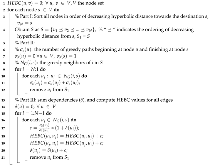 Sensors 18 01205 i001