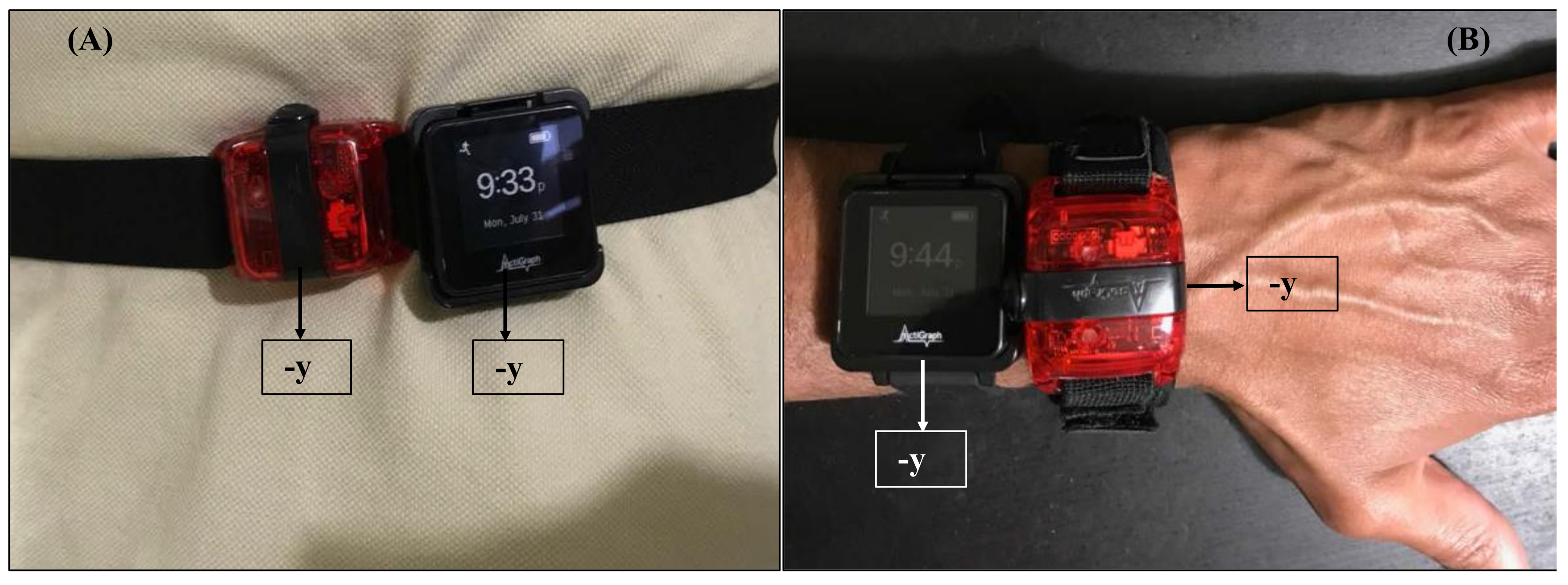 Sensors 18 01206 g005