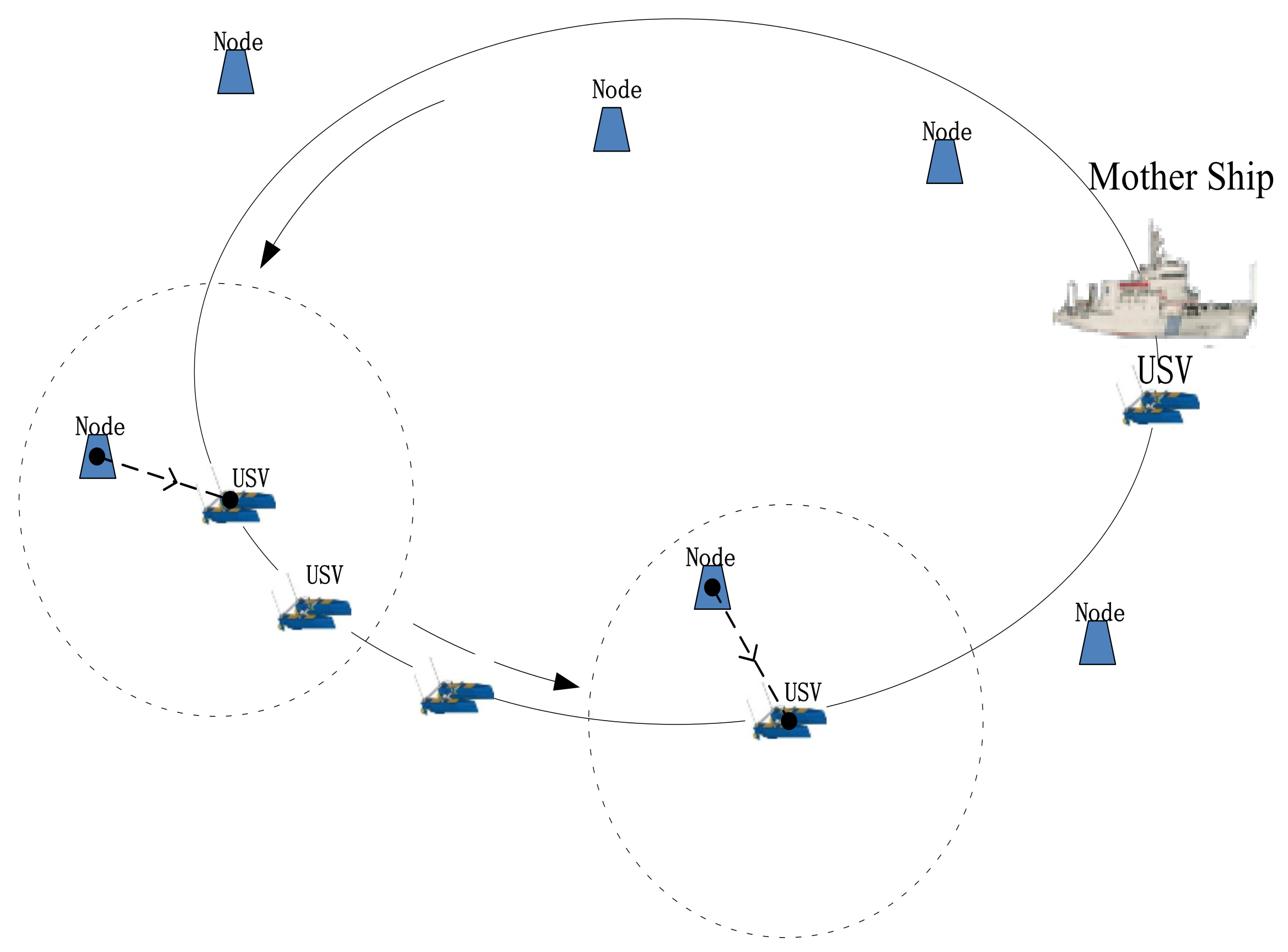 Sensors 18 01211 g001