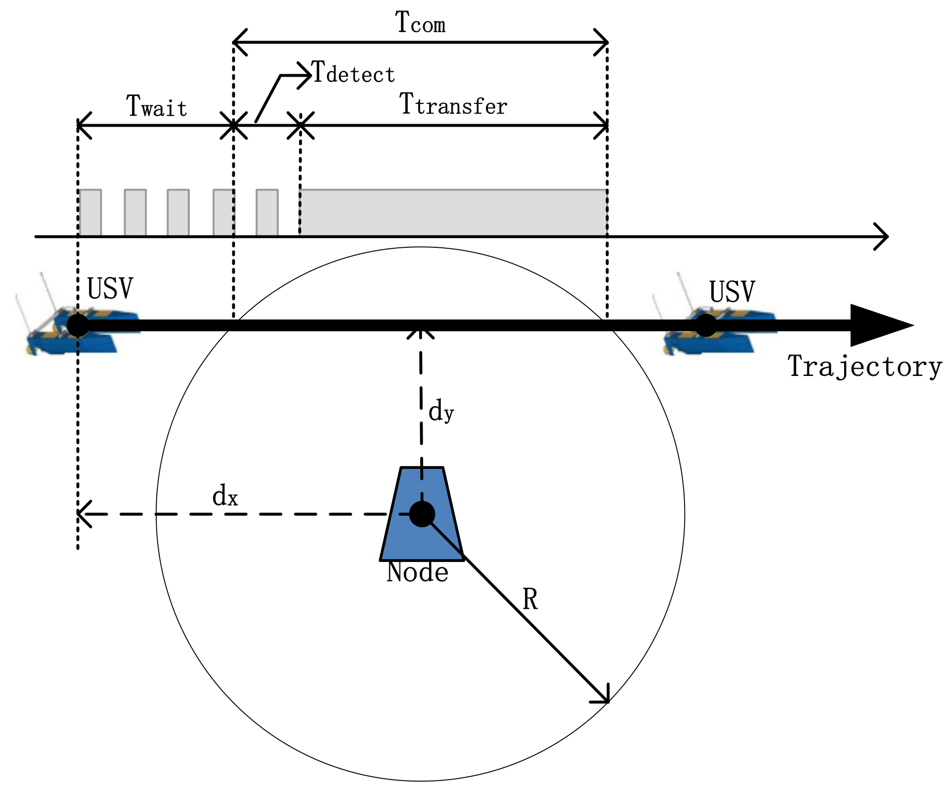 Sensors 18 01211 g002