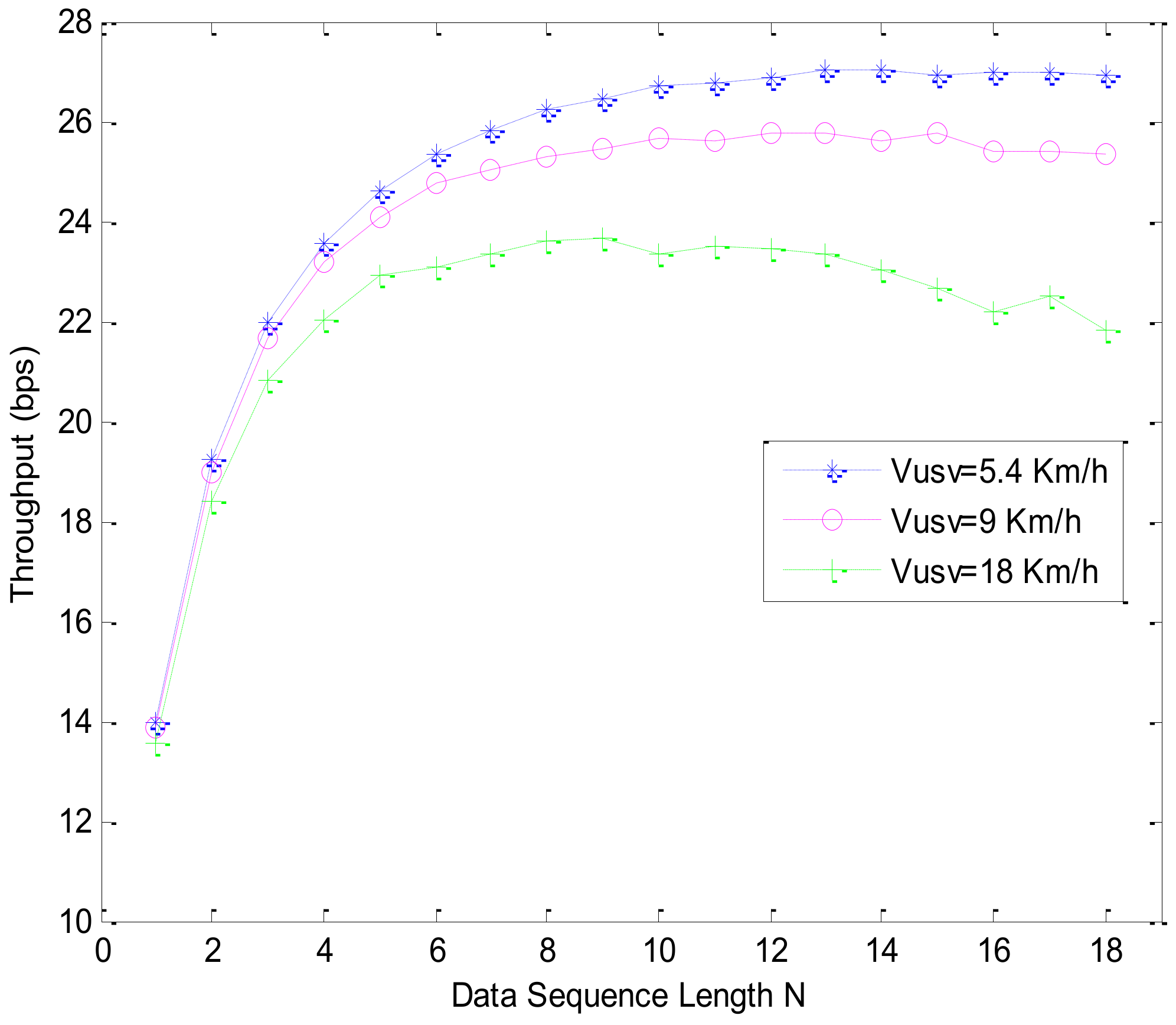 Sensors 18 01211 g010