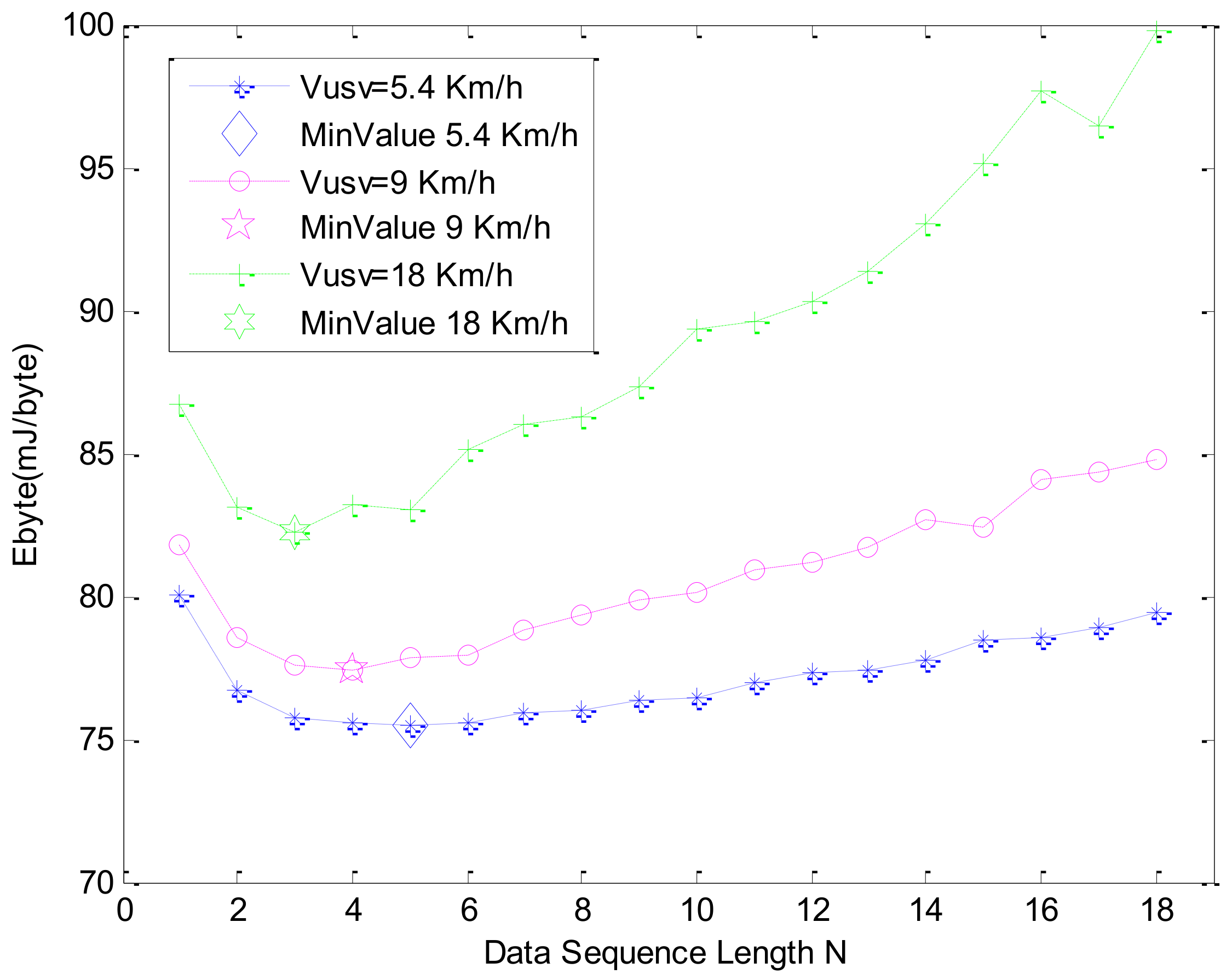 Sensors 18 01211 g011