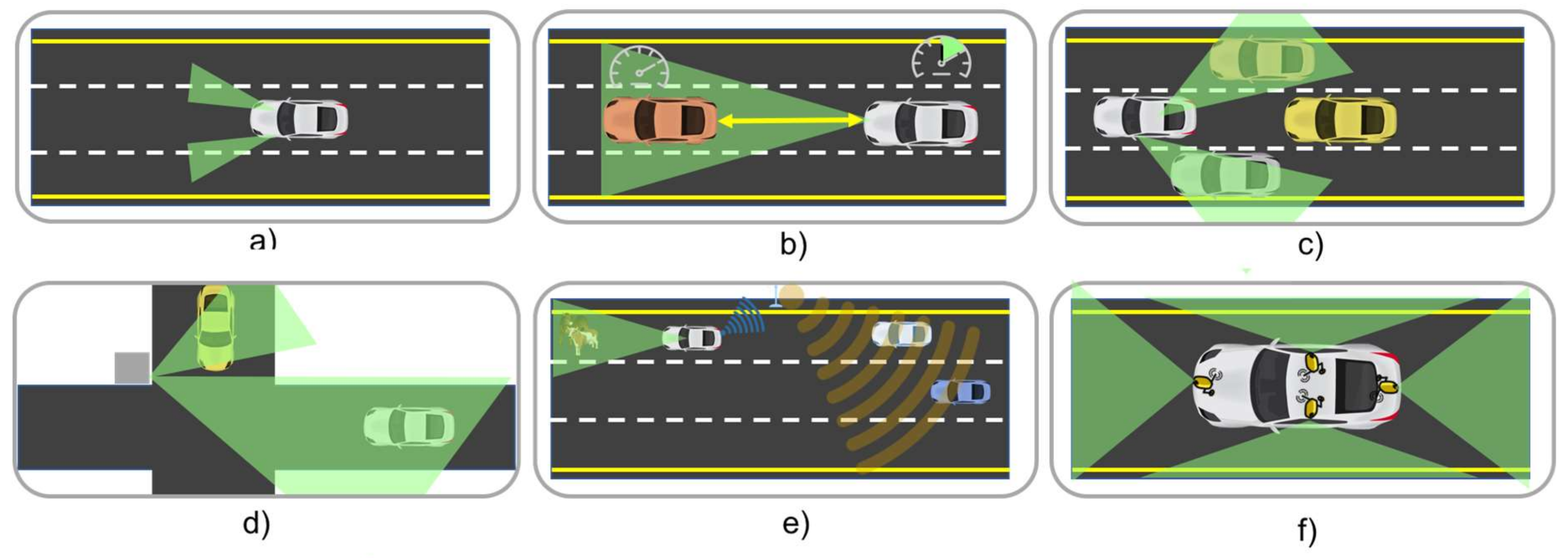 Sensors 18 01212 g005