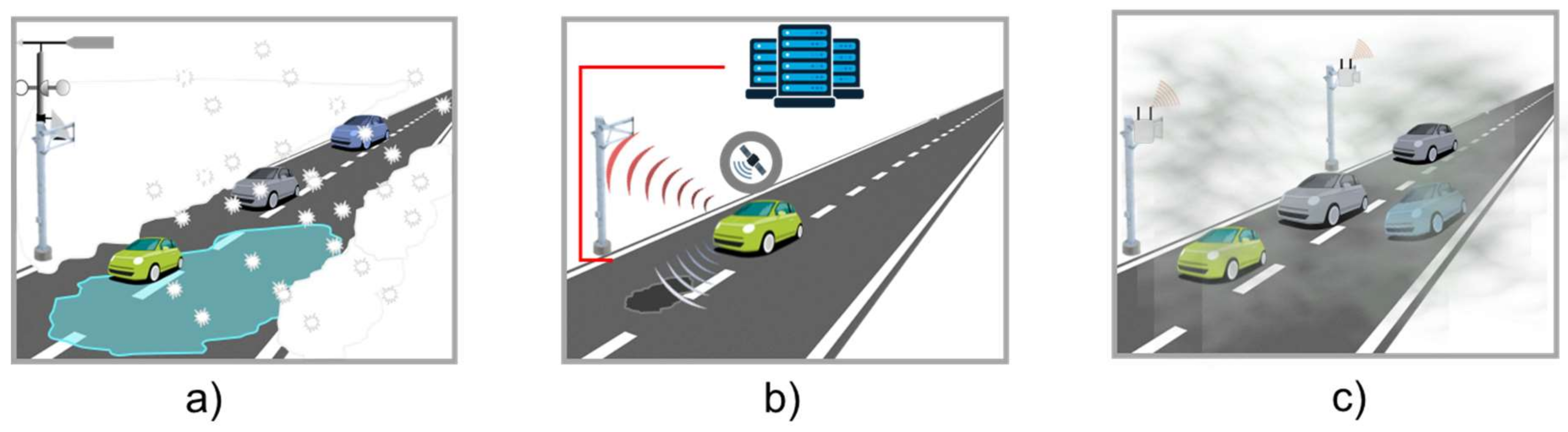 Sensors 18 01212 g007