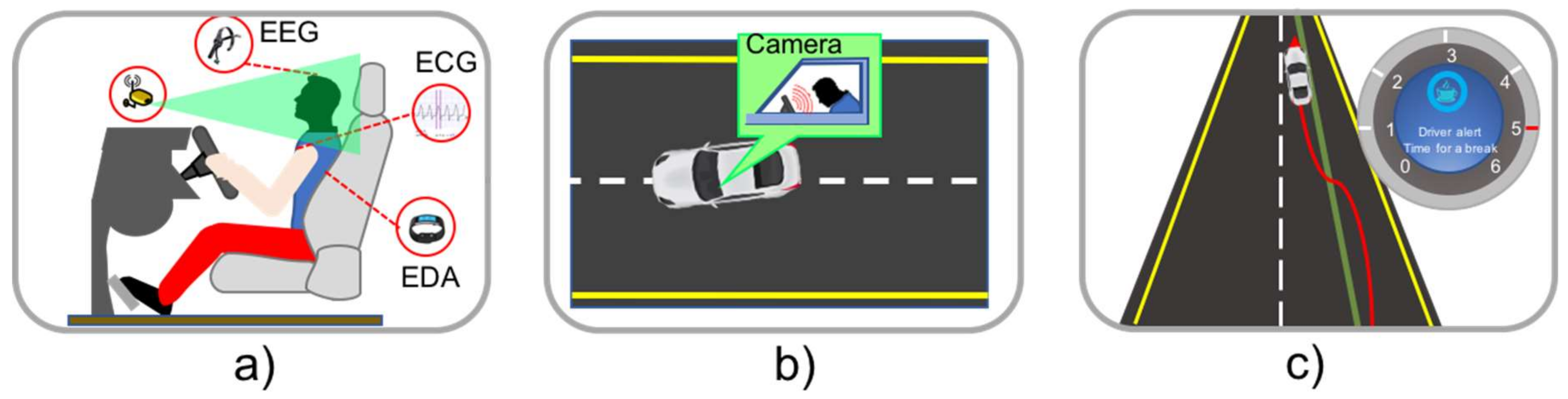Sensors 18 01212 g008