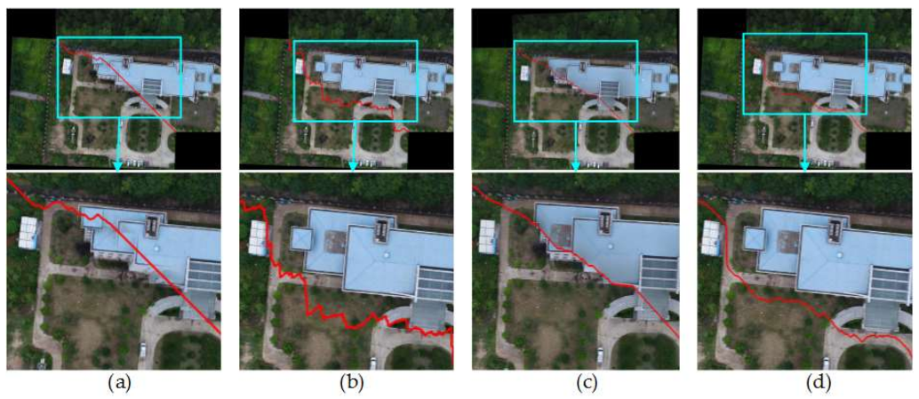 Sensors 18 01214 g010