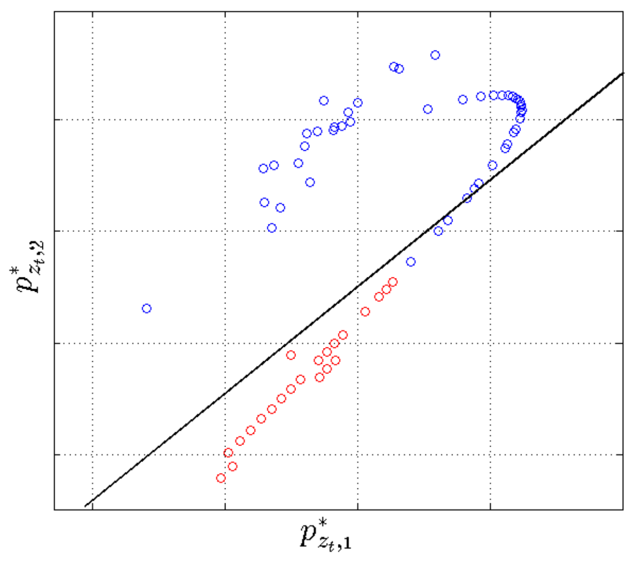 Sensors 18 01215 g007 Sensors 18 01215 g007
