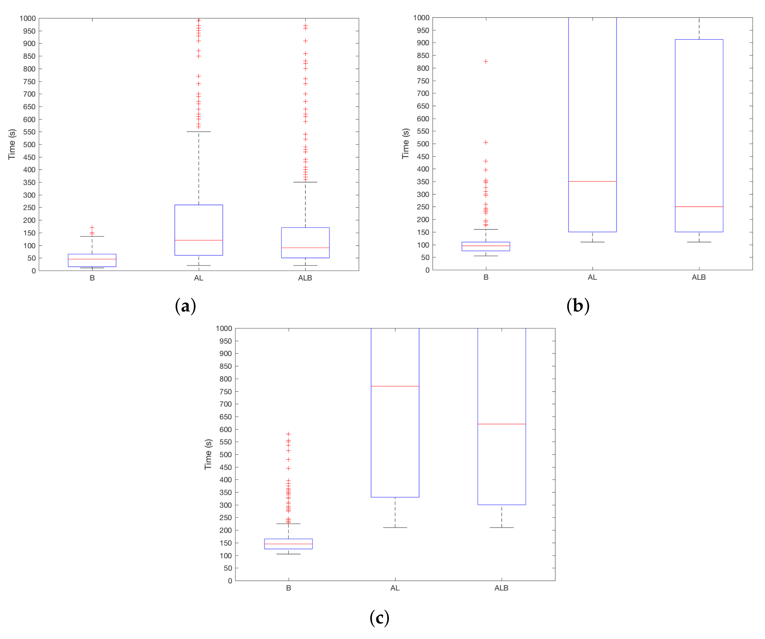 Sensors 18 01219 g004