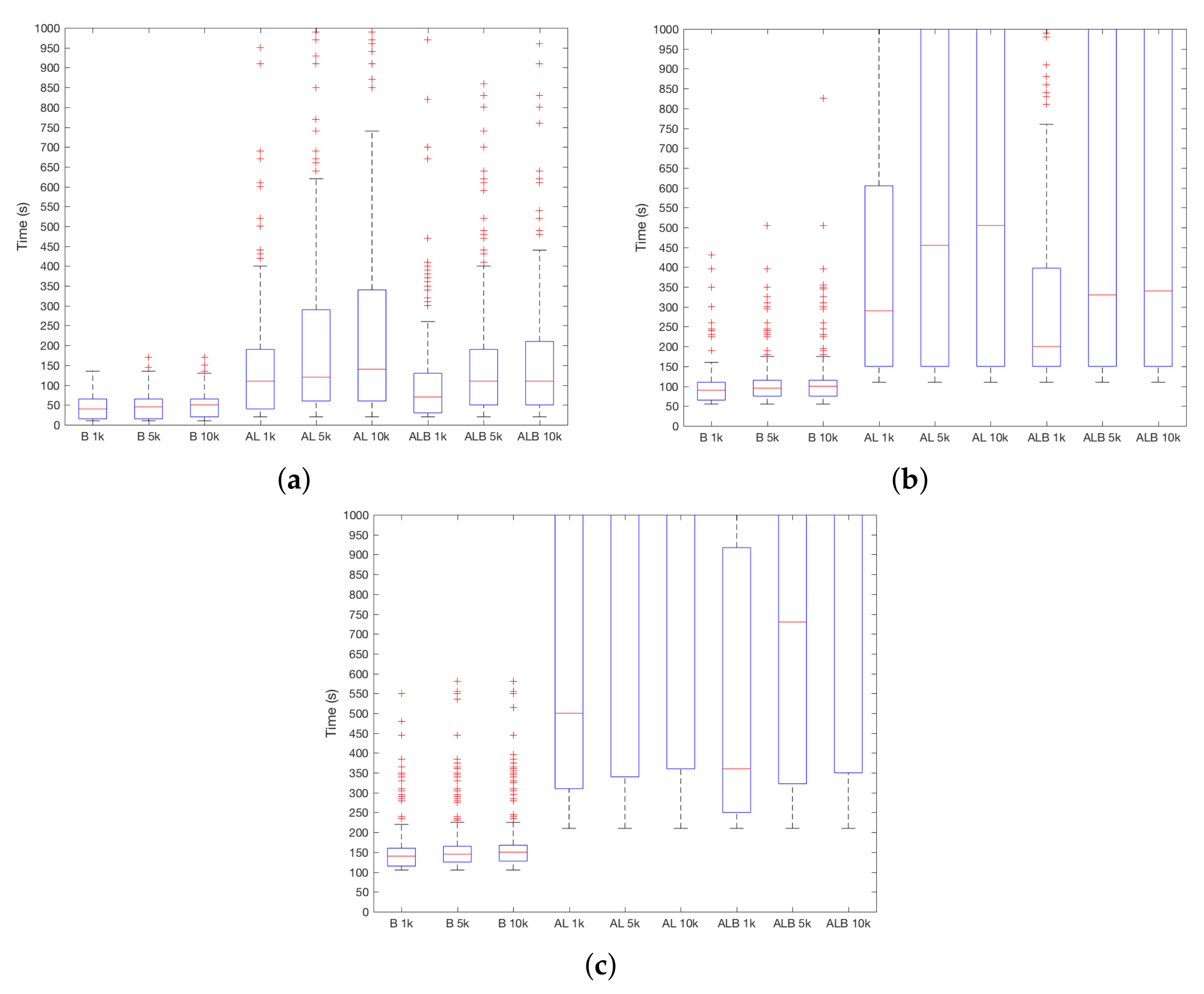 Sensors 18 01219 g006