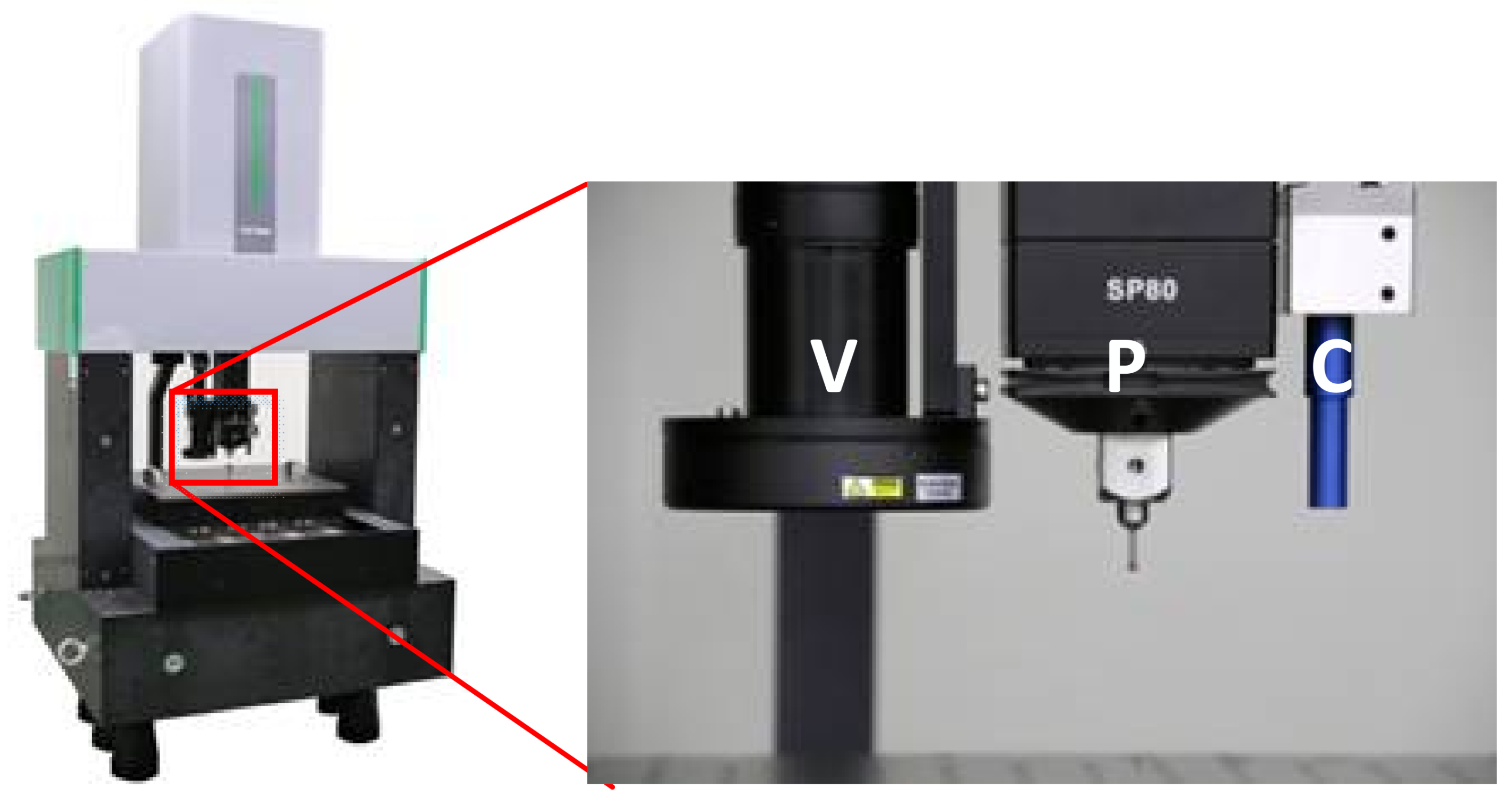 Sensors 18 01220 g001