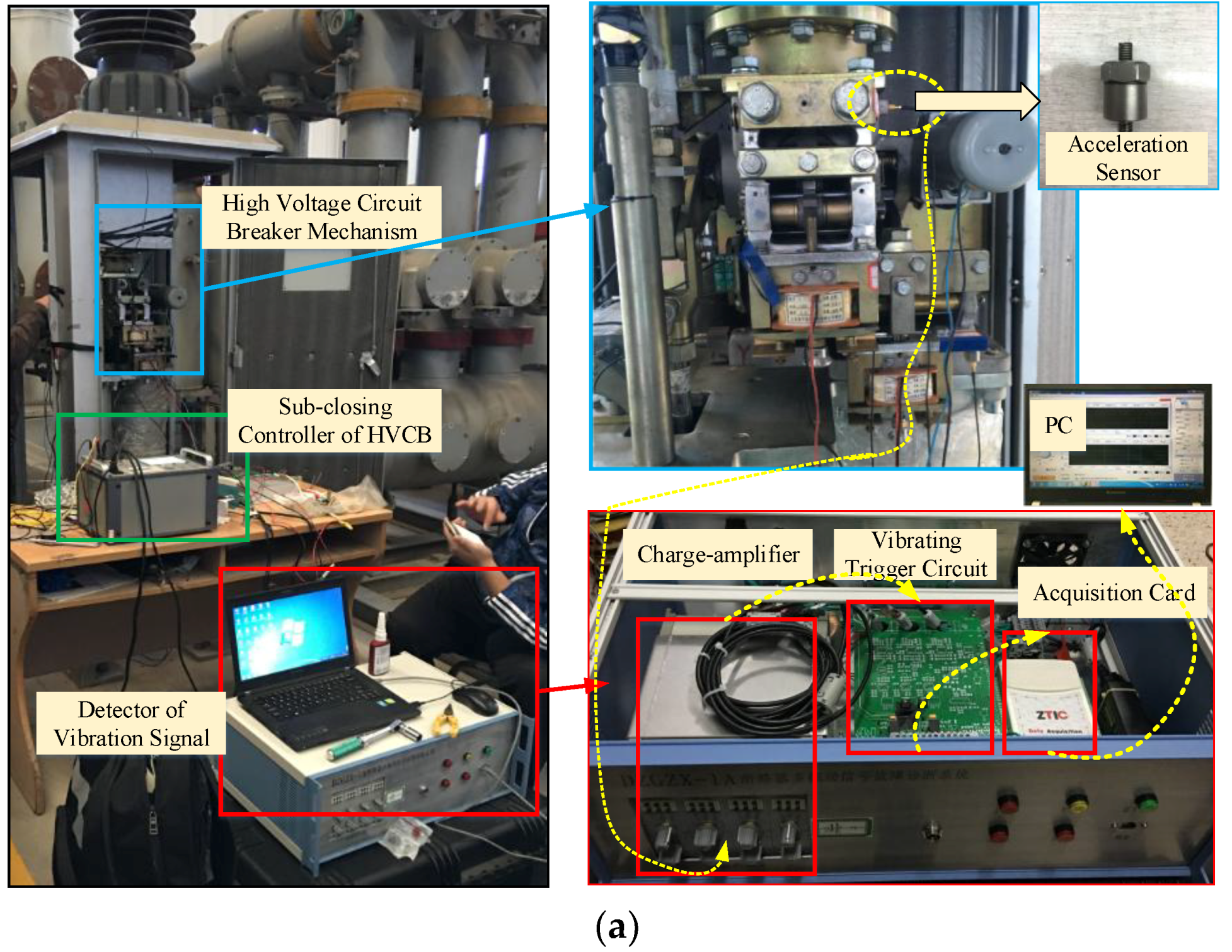 Sensors 18 01221 g002a