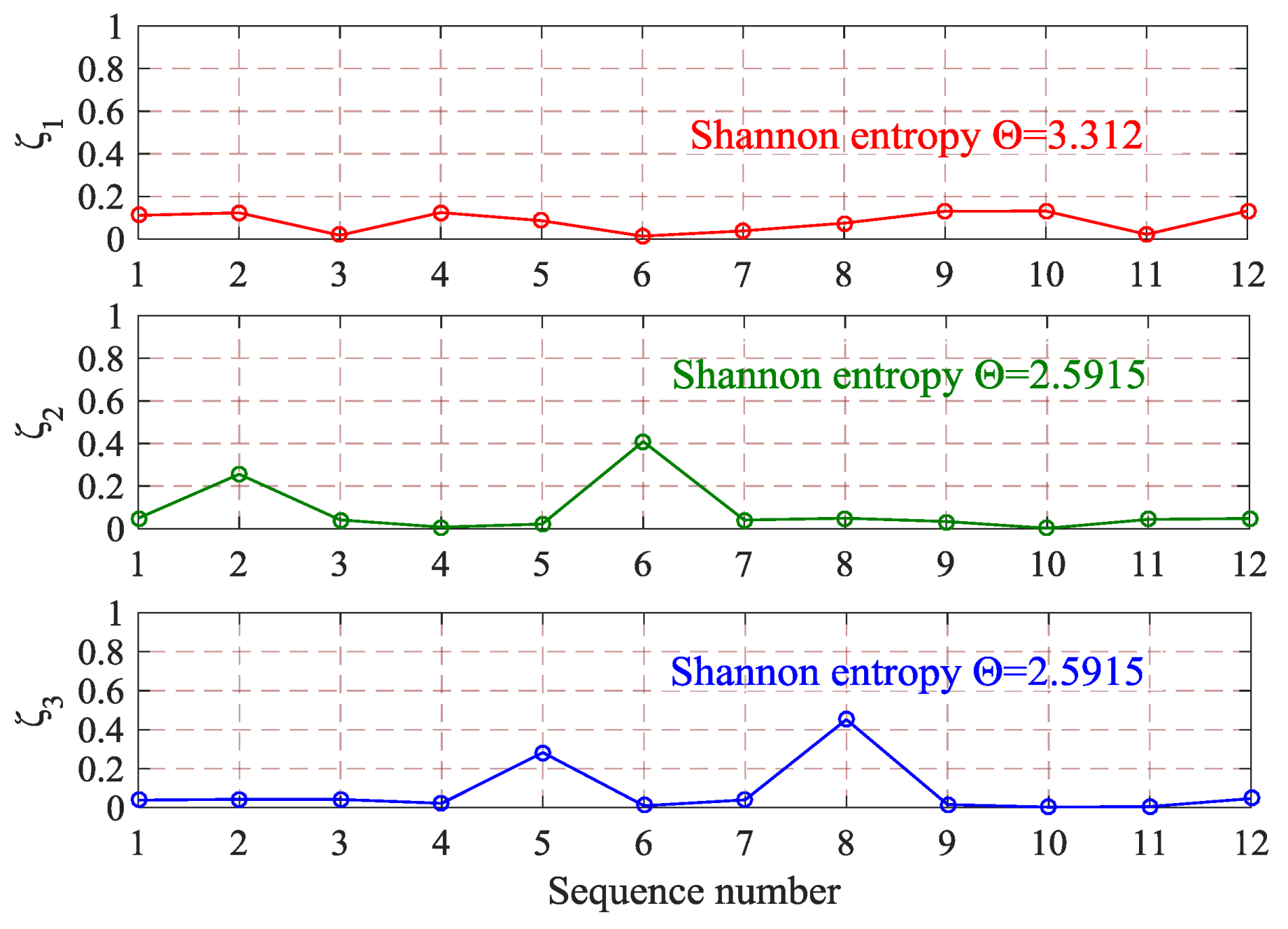 Sensors 18 01221 g005