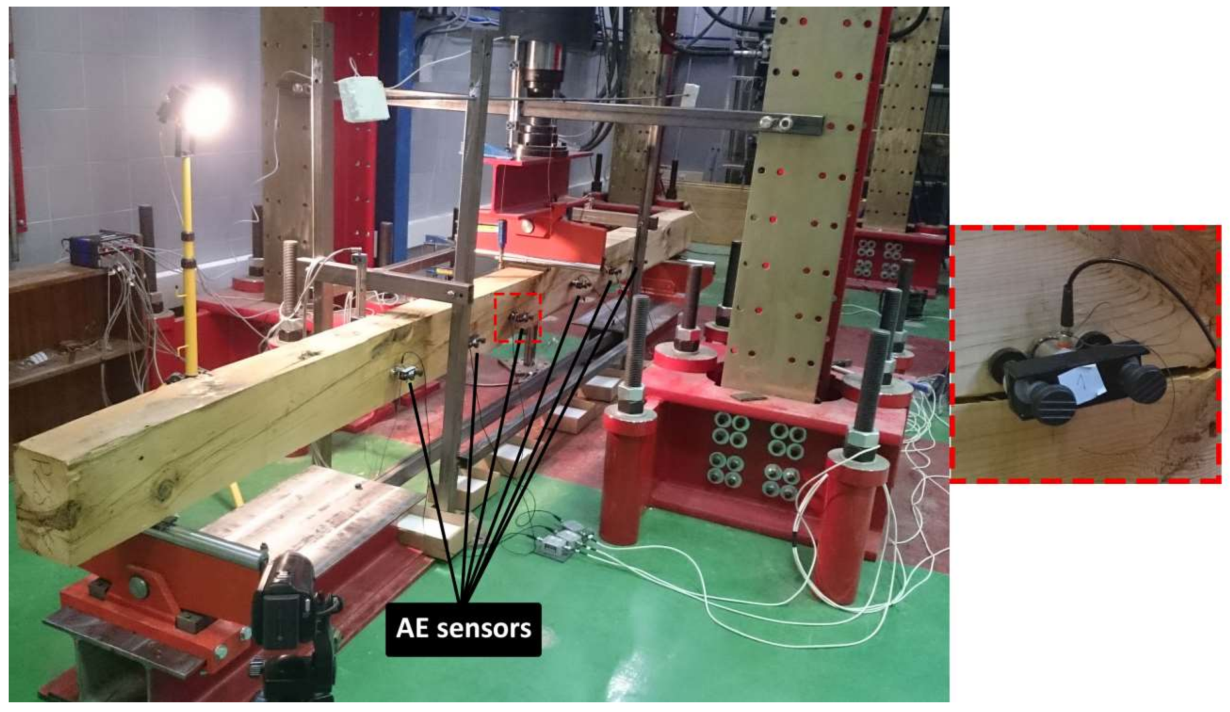 Sensors 18 01224 g007 Sensors 18 01224 g007